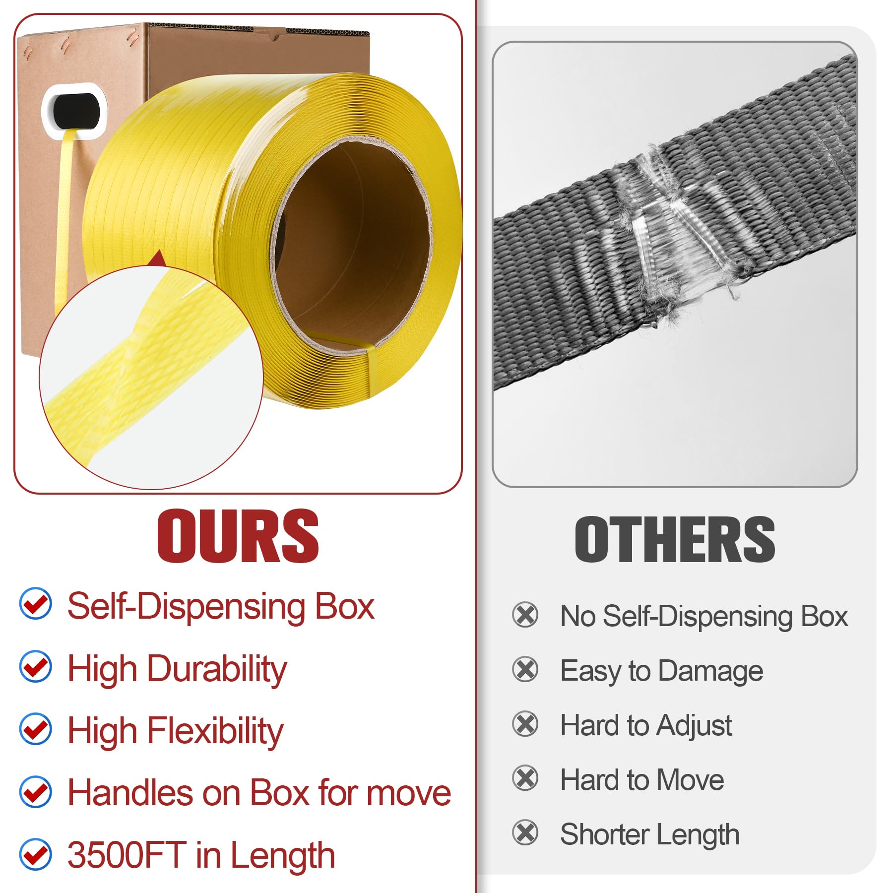 Heavy Duty Pallet Strapping Kit - 3500FT & Tool -4