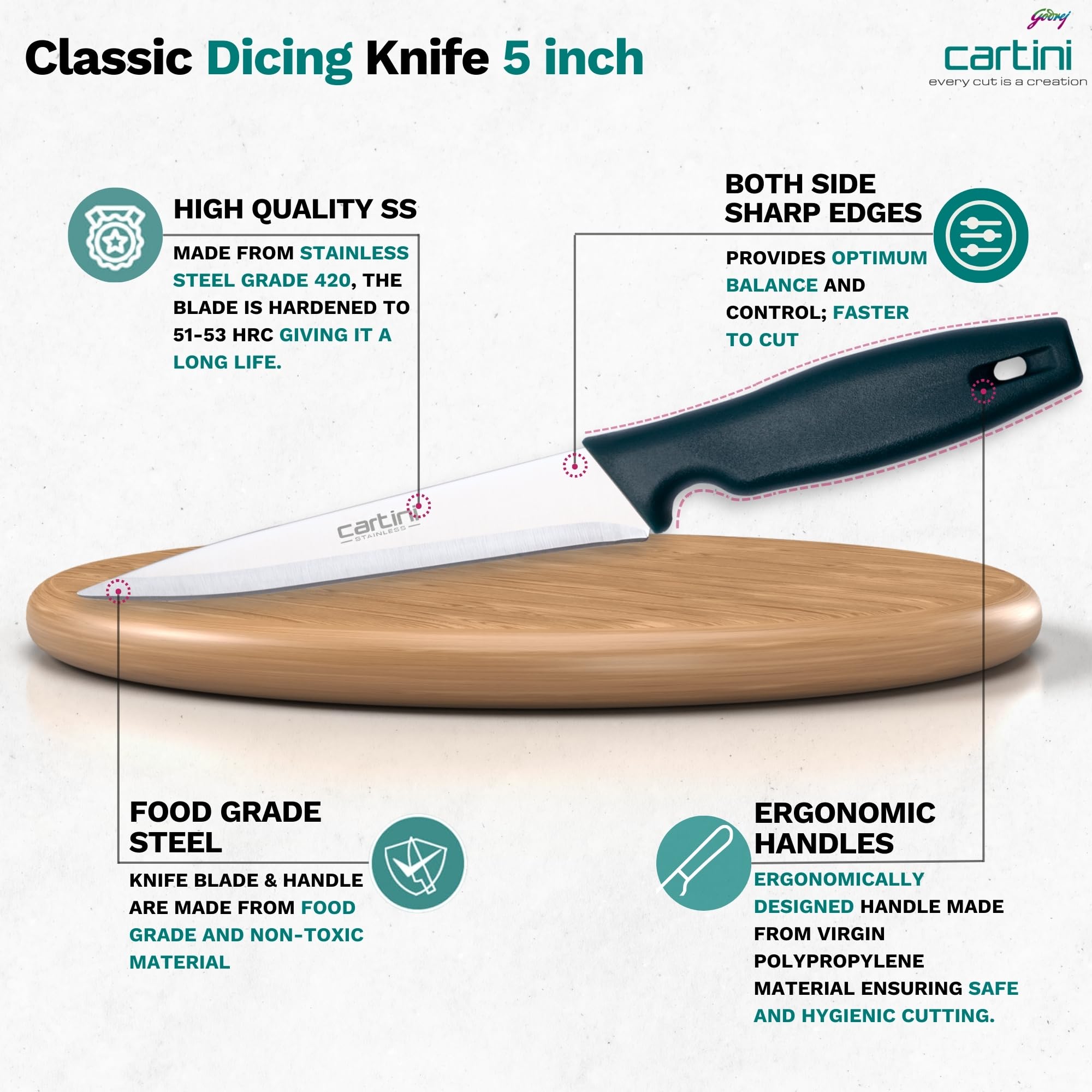 Godrej Locks Cartini Creative Kitchen Knifes .American Iron and Steel,Teal, 3 Pc Set + Free Knife Holder, Stainless Steel (GDC-4697) 2