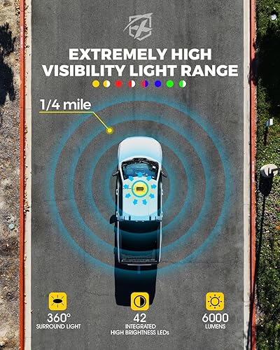 Miniatura 2 de Xprite Barra de luz estroboscópica con 42 luces LED para techo con controlador, patrón de bandera de EE. UU., luz intermitente de advertencia de