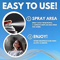 Vista 4 de Ni-712 Neutron Industries Clothesline Fresh Dry Mist 14oz