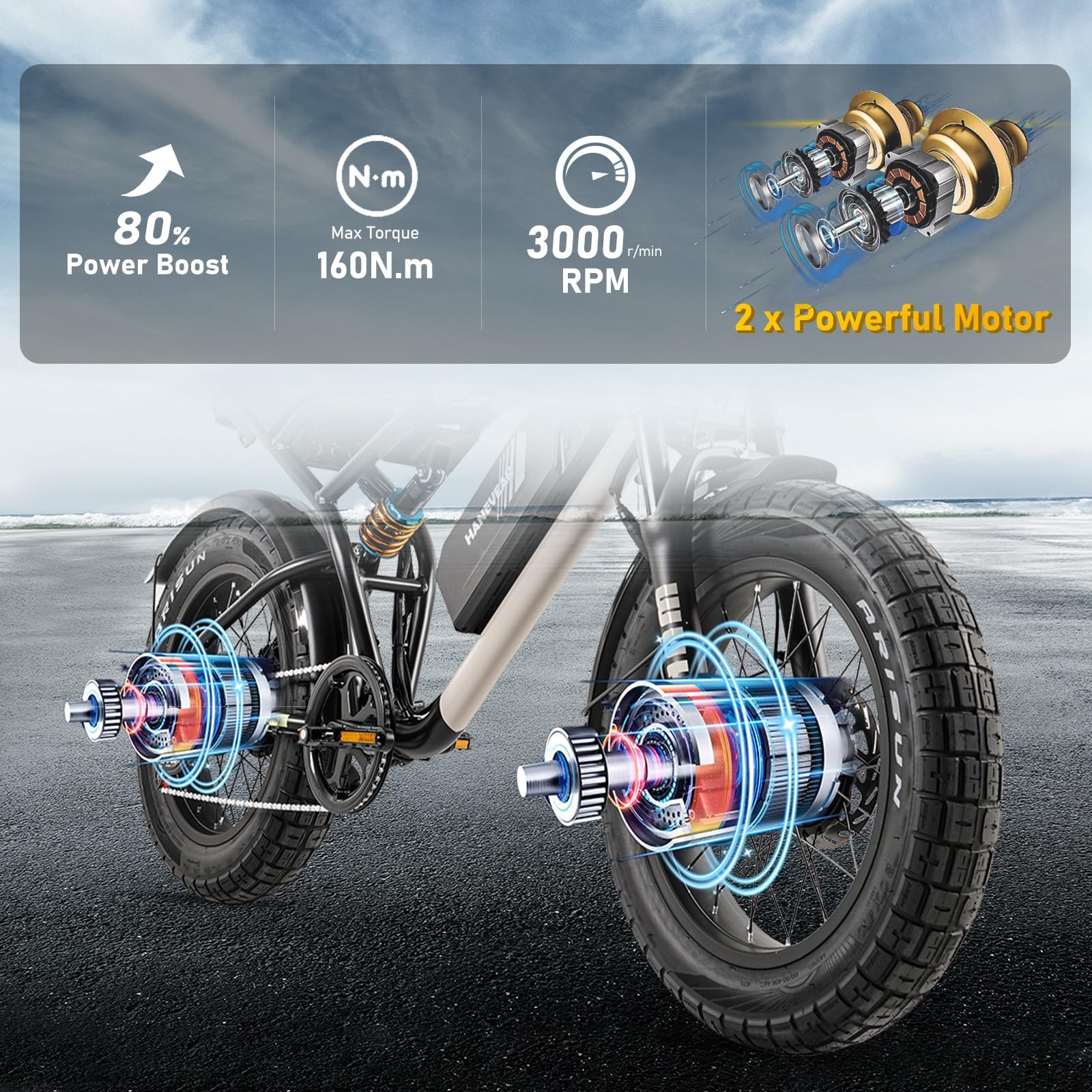 Vélo électrique pour Adultes, E Bike 85Nm Moteur Double | 2*18Ah 48V Batterie Jusqu'à 150km+, Suspension Intégrale, Frein à Disque Hydraulique, Vélo Tout-Terrain Electrique pour de Montagne