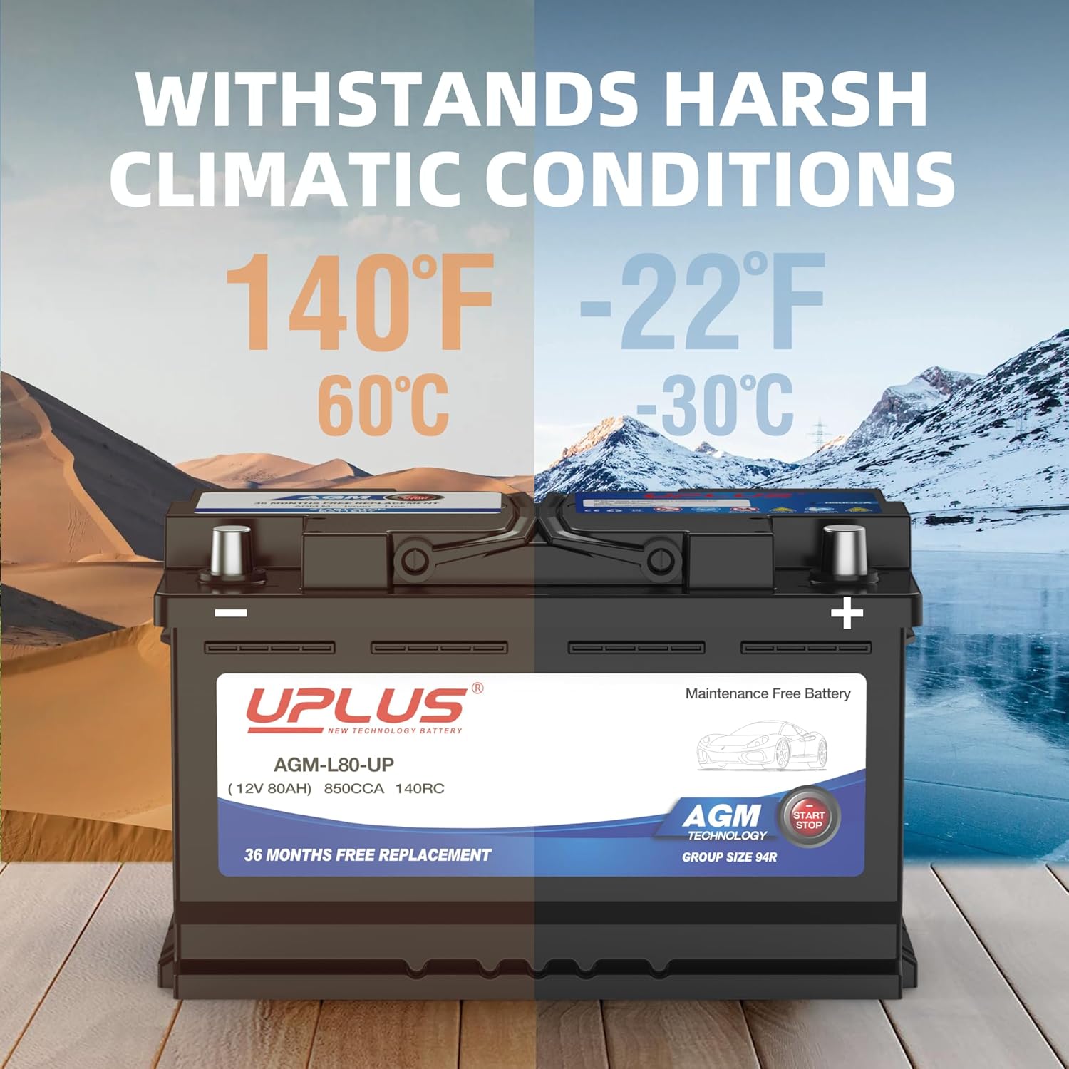 UPLUS BCI Group 94R Car Battery, AGM-L80-UP Maintenance Free 12V 80Ah Premium AGM Batteries H7 L4 Automotive Battery, 850CCA, 140RC