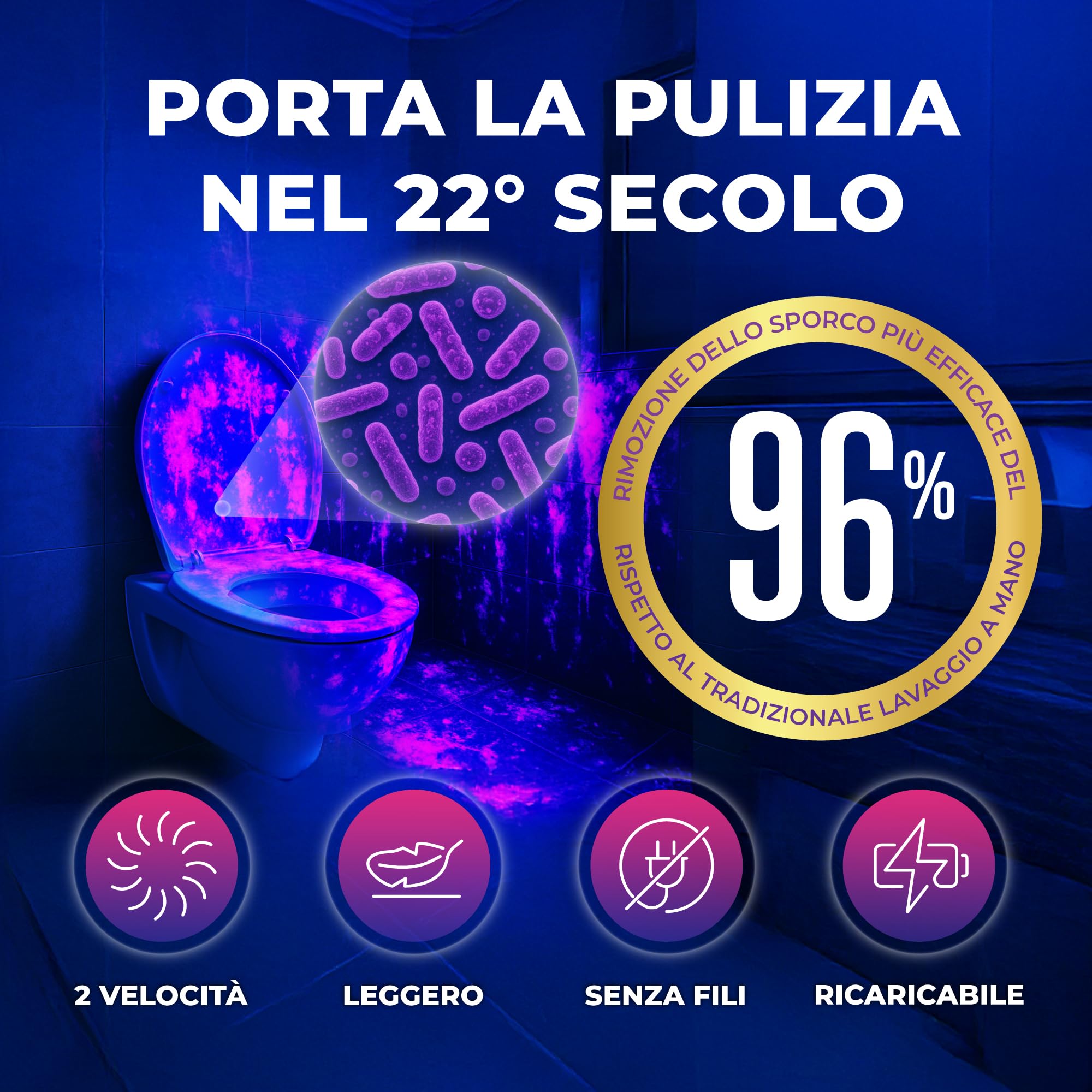 Synoshi Pro Kit Spazzola Elettrica Rotante con Accessori Bagno | Include spazzola rotonda, 2 spazzole a cono, spugna magica, manico estensibile. Senza fili, ricaricabile.