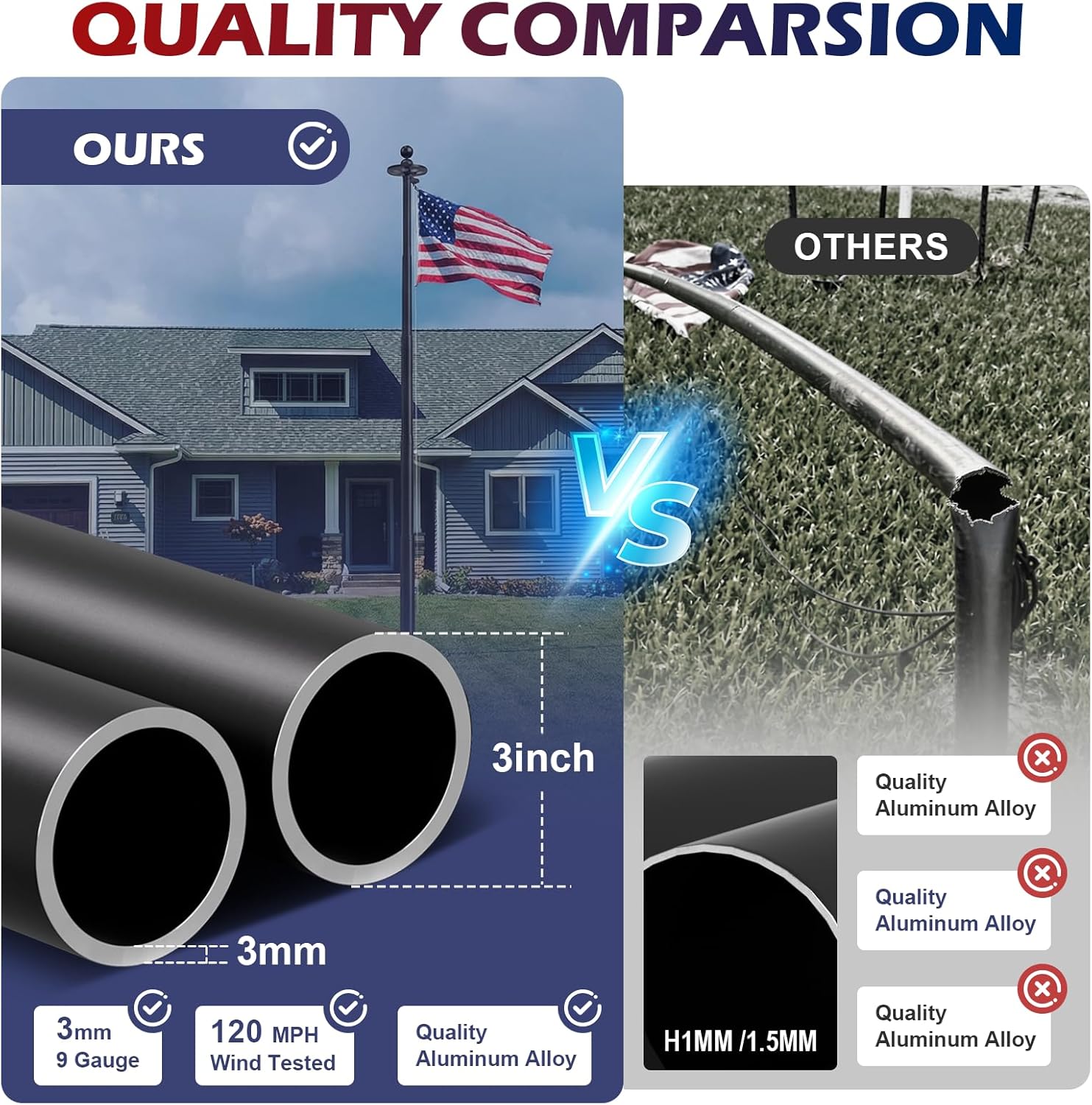 Upgraded 9 Gauge Heavy Duty Flag Pole Kit with 136 LED Ultra Bright Solar Light, 25FT 120 MPH Flagpole for Outside House in Ground, Bottom 3 mm Thick & 3 in Wide, 300D Thick Flag, Black