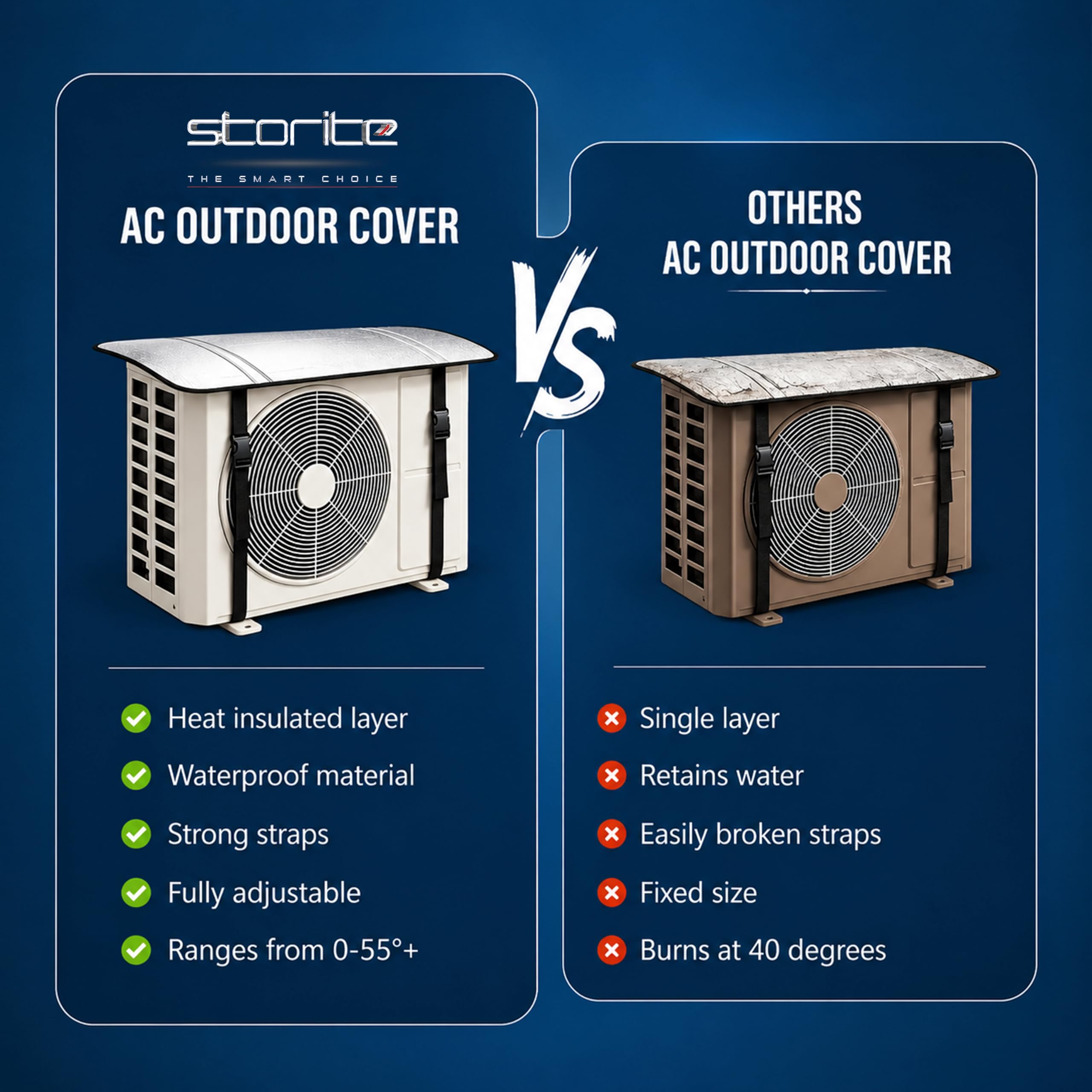 Storite AC Cover - Protect Your Outdoor Unit -6 Storite AC Cover - Protect Your Outdoor Unit -6