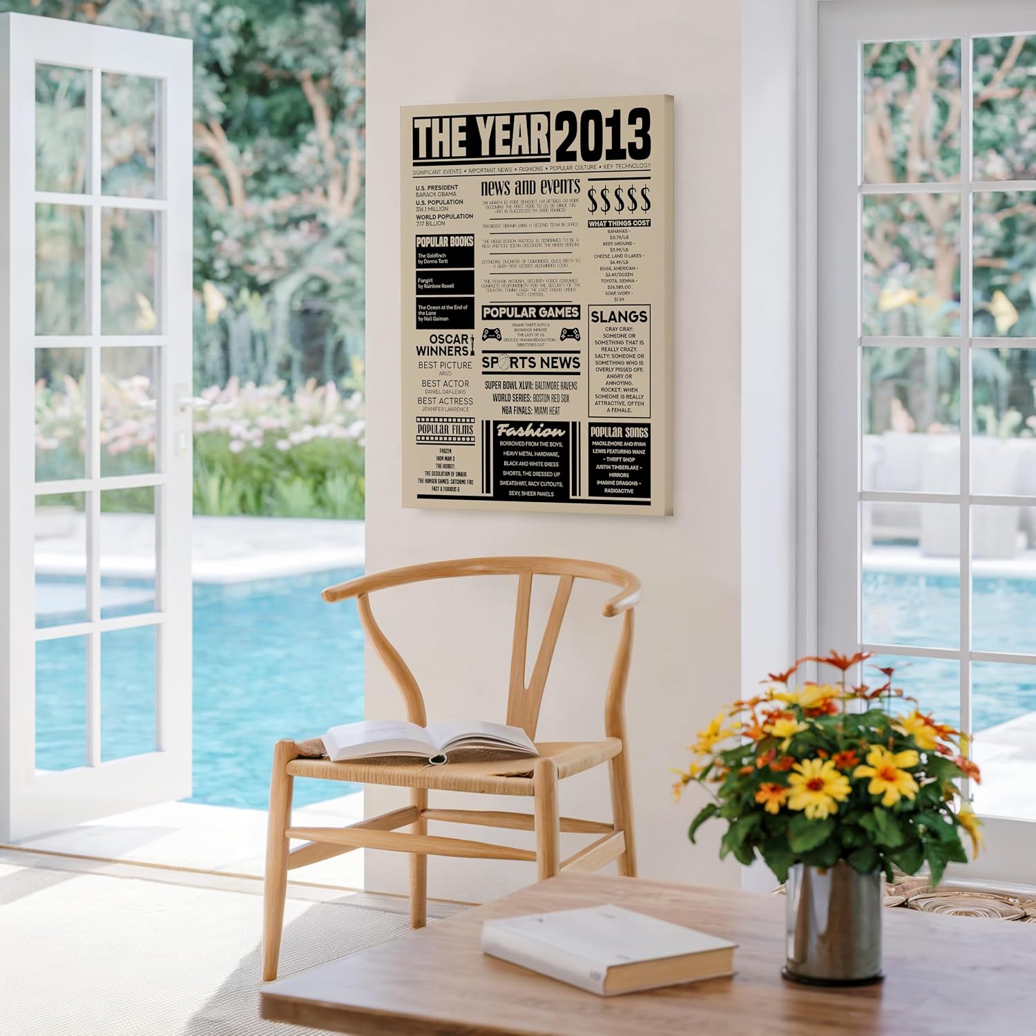 Poster Master The Year 2013 Canvas - Newspaper Print - Fun Facts Art - Year 2013 in Review Sign - Birthday Gift Idea - Birth Newspaper Art - Great Office or Party Decor - 8x10 STRETCHED Canvas