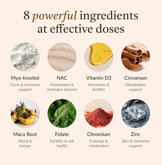8-in-1 Inositol Complex for Women - Myo-Inositol, NAC, Maca Root, Folate & Chromium | Supports Hormone Balance, Regular Cycles & Healthy Weight Management | 120 Capsules | Kailea