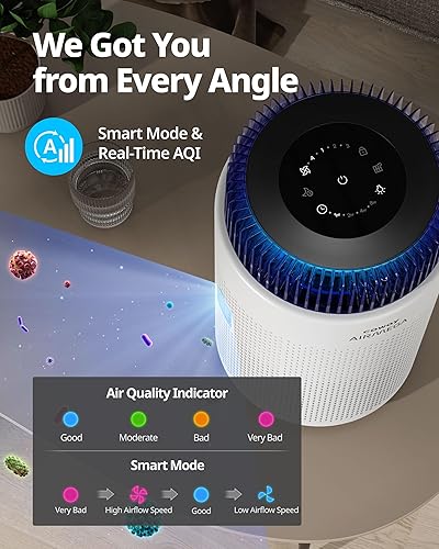 Miniatura 5 de Coway Airmega 100 True HEPA Purificador de aire con monitoreo de calidad del aire, modo automático, modo de suspensión, temporizador, indicador de