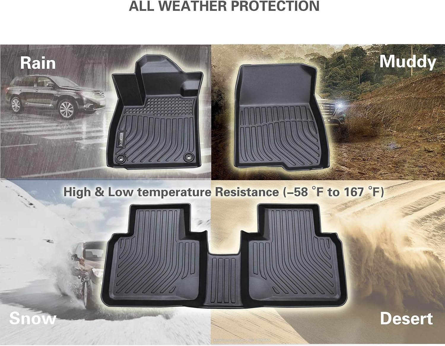 Rеvіеw Prоduсt KELCSEECS Floor Mats Custom for Volvo XC40 2019 2020 2021 2022 Not Recharge Waterproof Car Mats All Weather Guard Odorless heavy duty Automotive Floor Liners Accessories Front& Rear Row Full Set Black
