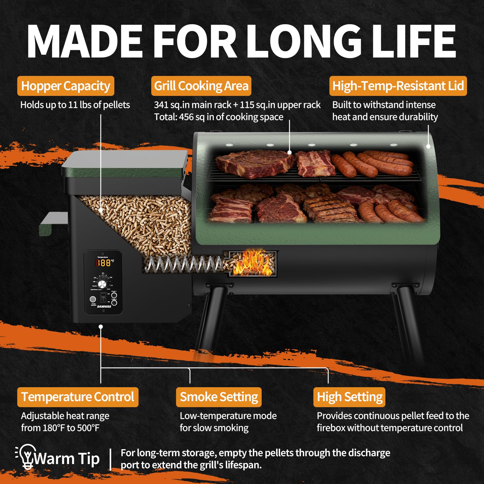 Elektrischer Pelletgrill, 456 SQ, Kochbereich, Pelletsmoker mit automatischer Zufuhr und PID-Regler, 260 °C, maximale Temperatur, 8-in-1-Grill mit Fleischsonde und Beistelltisch mit Haken