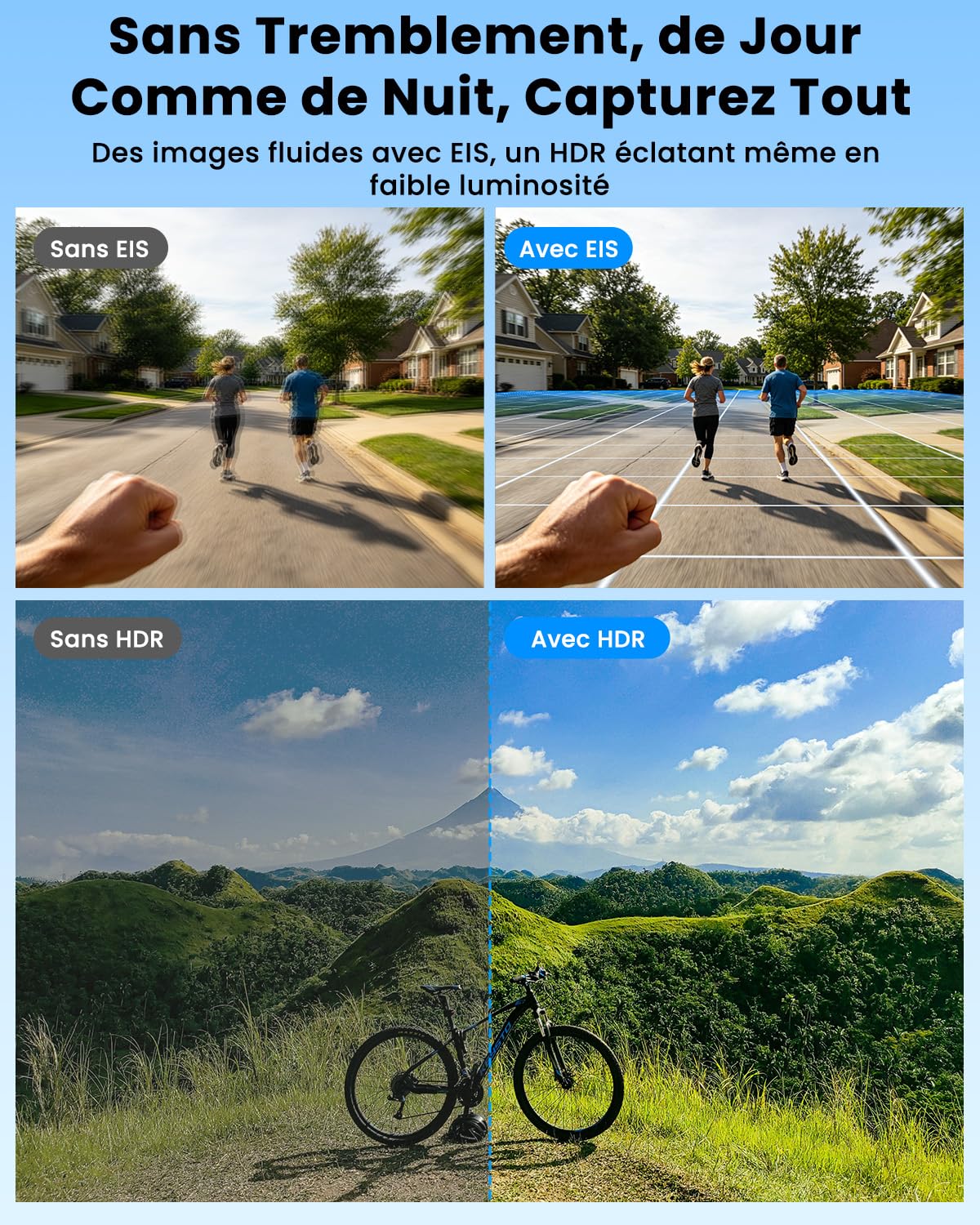 Camera Sport, 4K UHD Mini Camera Vlog WiFi avec Carte 64 Go, POV Caméra Portable étanche IP65, Action Cam – Autonomie Jusqu’à 240 Minutes (1200 mAh)
