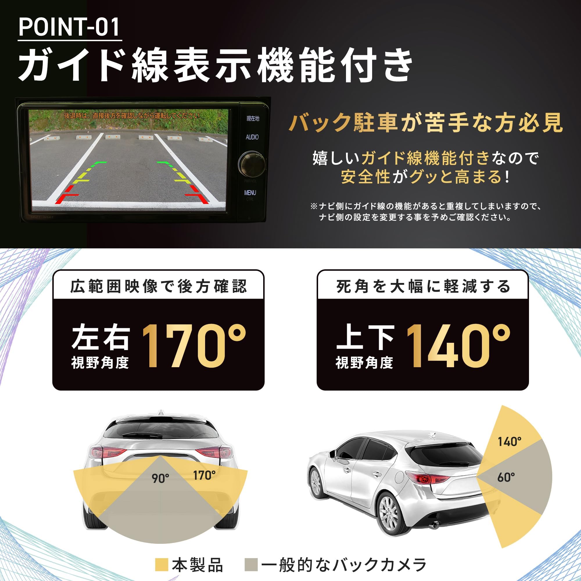 Amazon.co.jp: バックカメラ 車 ケンウッド対応 ナビ 広角 彩速ナビ