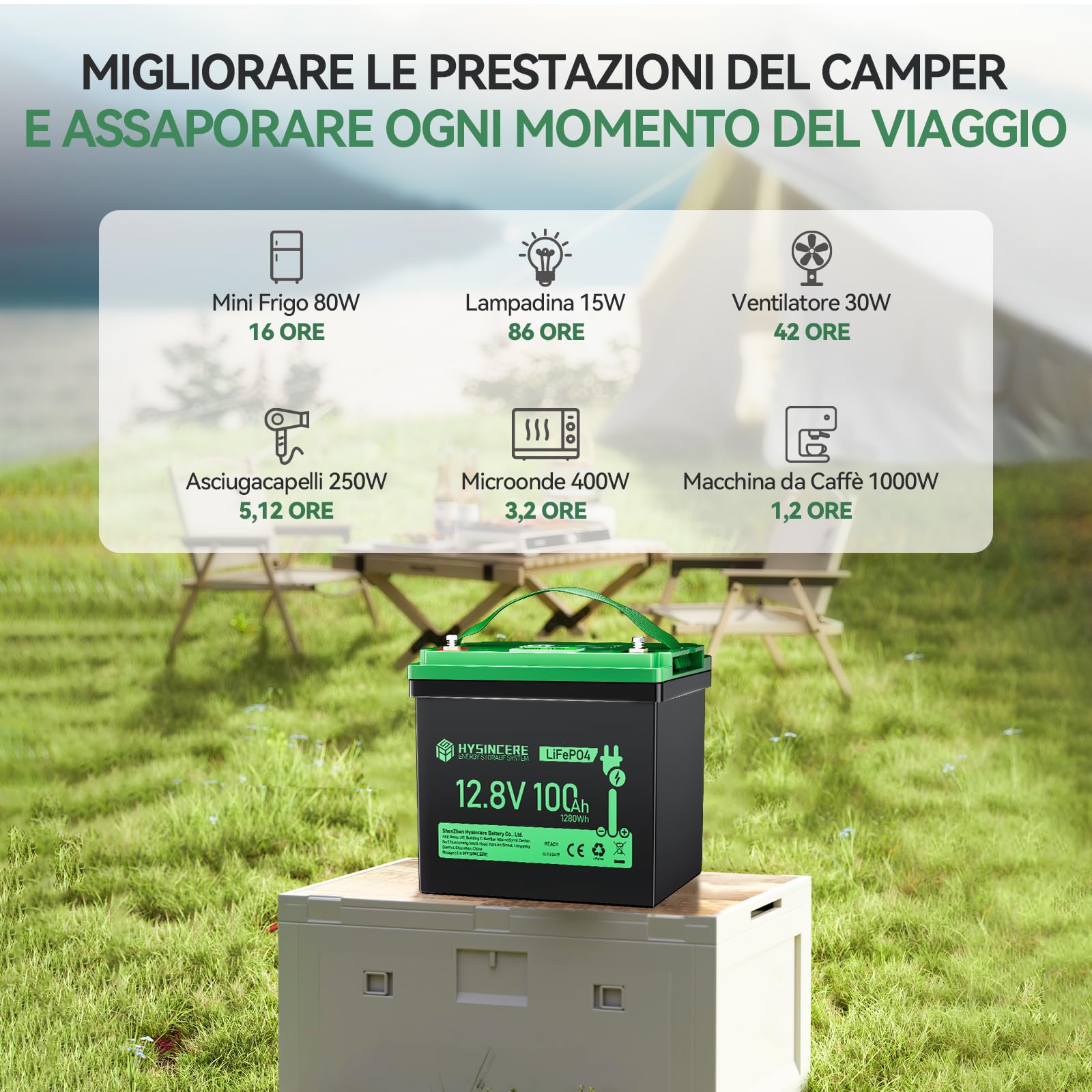 Batteria Litio Mini LiFePO4 12V 100Ah con LED, 100A Intelligente BMS & Max. 15000 cicli, 12 Volt Deep Cycle 1280 Wh ricaricabile per camper, campeggio, sistemi a casa solare, barche