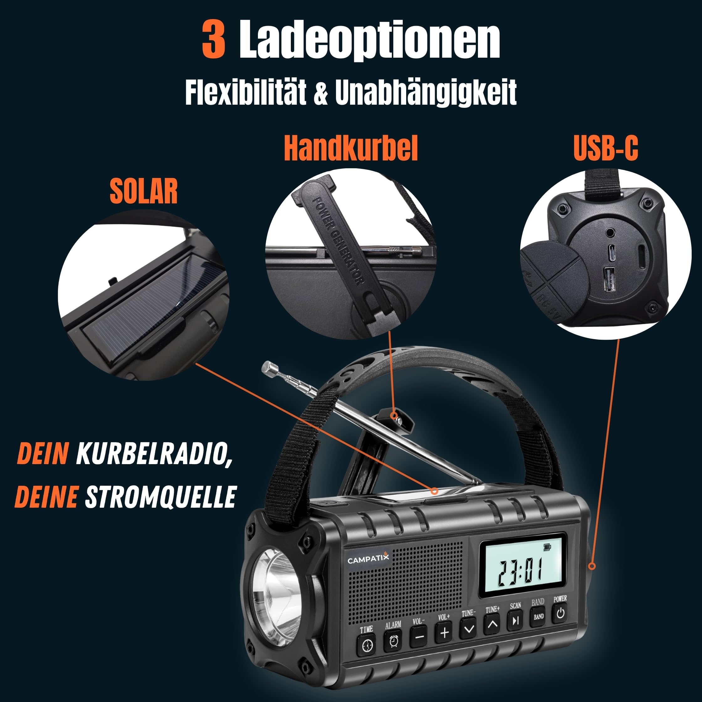 Kurbelradio mit Solar & Handkurbel, Notfallradio mit 20.000 mAh Powerbank, Outdoor, Camping & Survival, AM/FM Radio mit LCD-Display, USB-C Laden, Taschenlampe, LED-Leselicht, SOS-Alarm
