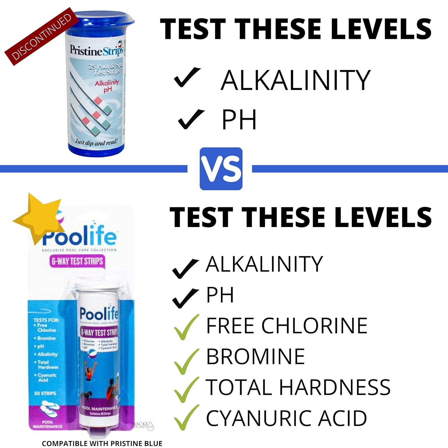 Pristine Blue Mini Test Kit & Poolife Test Strips Bundle - Copper, pH, Alkalinity, Free Chlorine, Bromine, Total Hardness - 1 Kit