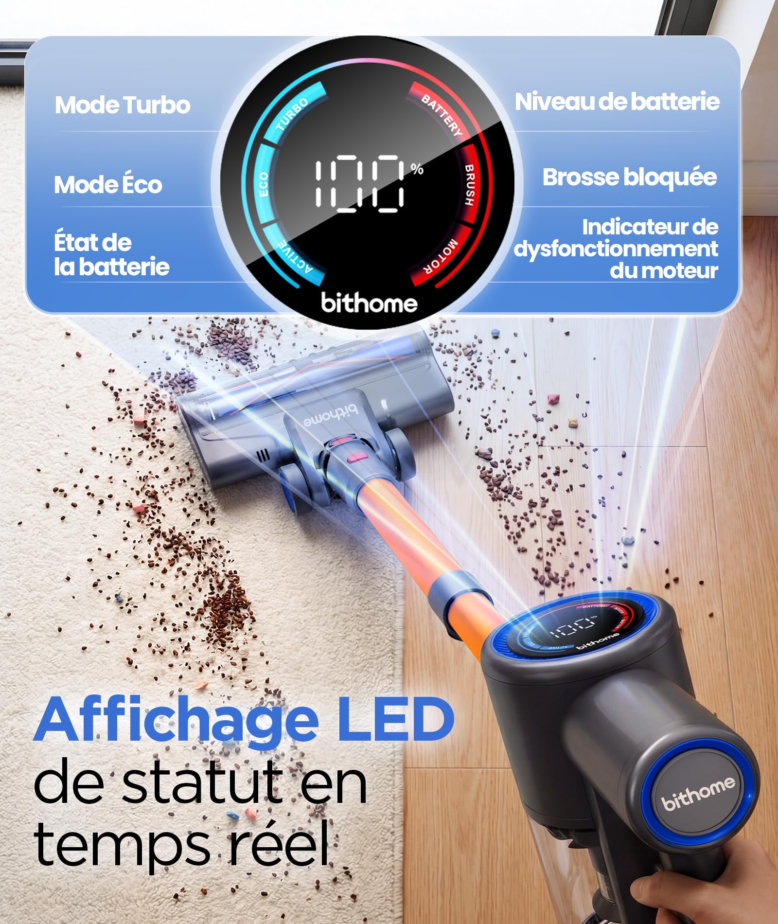 Z8PRO Aspirateur Balai sans Fil, 45Kpa 500W 65Min LED,6 en 1