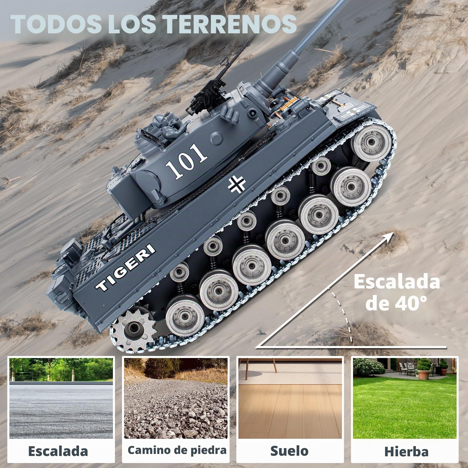 Supdex Tanque Teledirigido Batalla 1/18, RC Tiger I, 2.4Ghz Anque Control Remoto, Tanque Teledirigido con Sonido y Humo, Radiocontrol Kit de Juguete de para Adultos y Niños