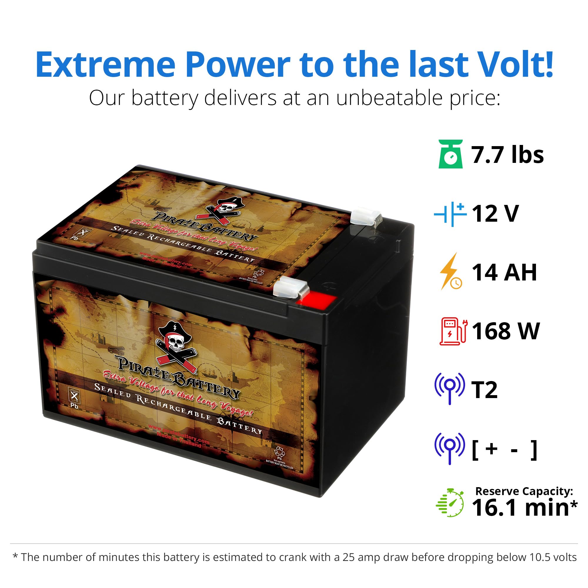 Pirate Battery 12V 14AH AGM Battery - Maintenance-Free For Alarm Systems, Scooters & Emergency Lights