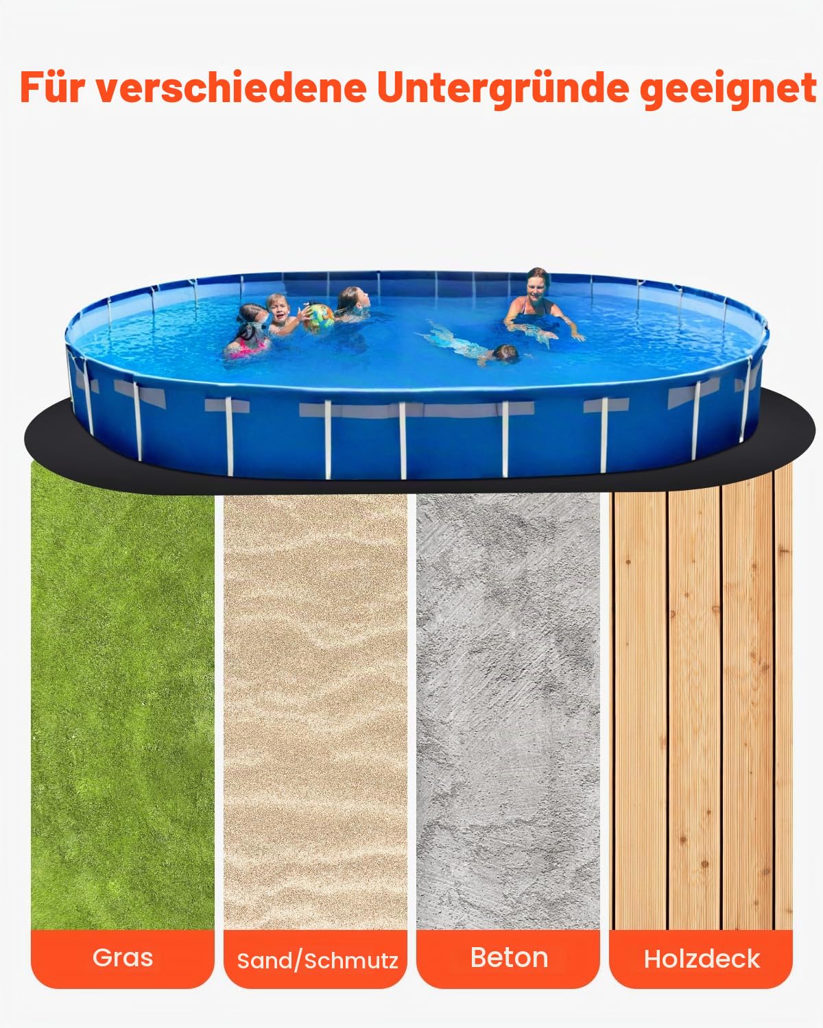VEVOR Ovale Poolunterlage, 3,6x7,3 m, Bodenplane für oberirdische Schwimmbecken, extra Dicke Bodenschutzplane, Poolmatte aus Geotextilmaterial, verlängert die Lebensdauer der Folie