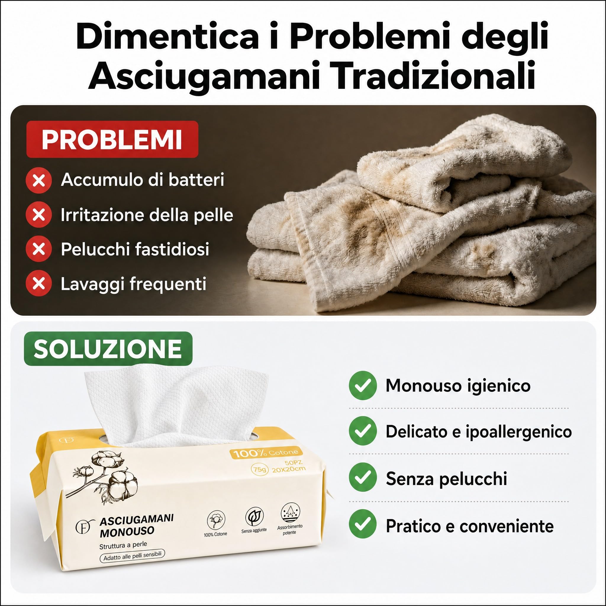 Asciugamani Monouso Viso 100% Cotone, 300 Pezzi 20x20 cm, 75 g/m², Salviette Asciutte con Trama a Perle, Morbide e Resistenti, Senza Profumo, Uso Asciutto o Bagnato