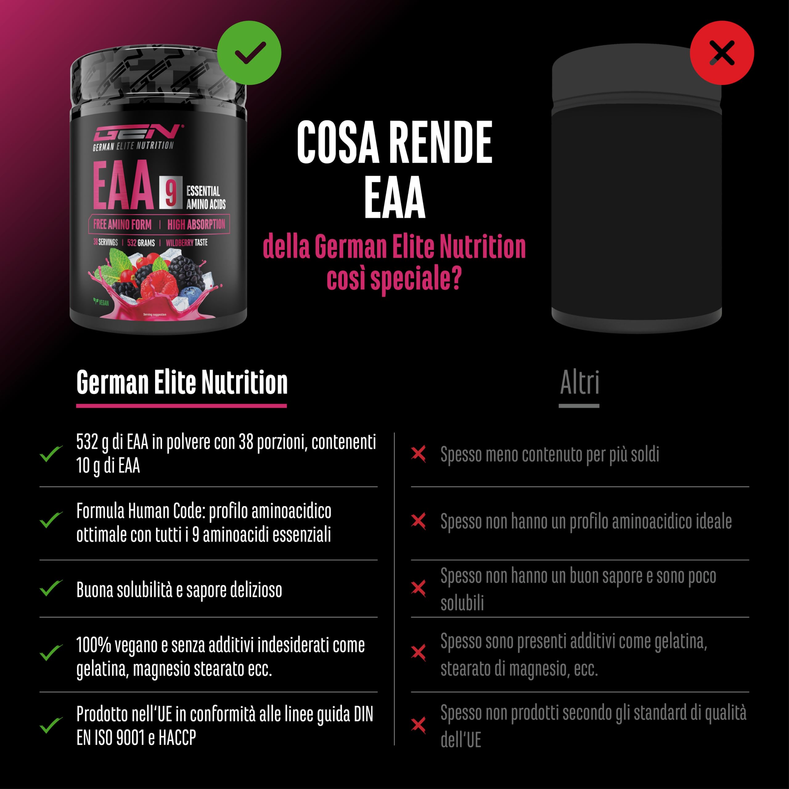 Polvere EAA 532 g (38 porzioni) - Tutti i 9 aminoacidi essenziali incl. istidina e BCAA - Formula Human Code - Vegano - Molto solubile - Bevanda di amminoacidi rinfrescante (Wildberry)