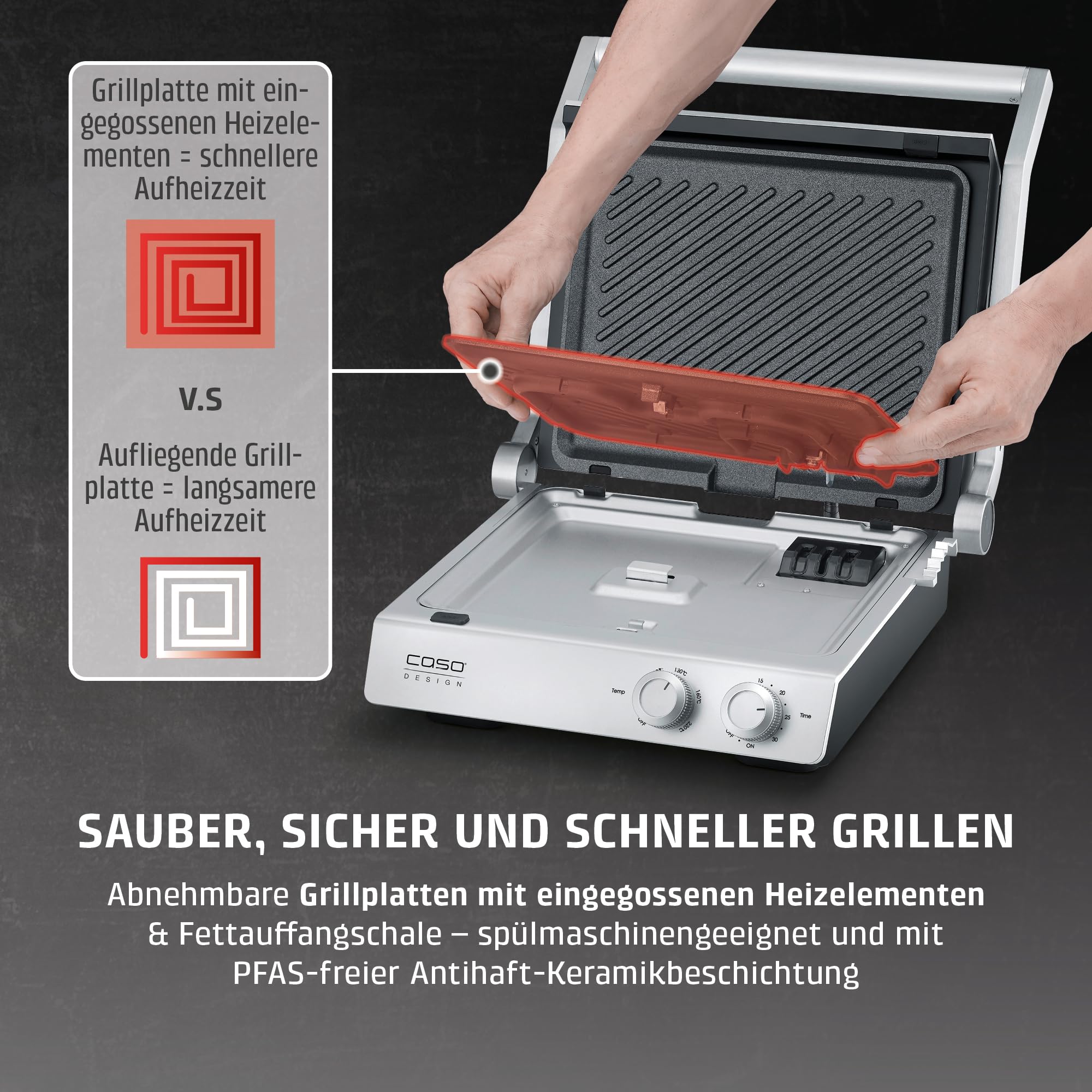 CASO SteakChef - Doppel-Kontaktgrill, Antihaftbeschichtung, 100-220°C | Testurteil sehr gut (ETM 04/2026), aufgeklappt als Tischgrill nutzbar, Steak, Sandwich, elektrischer Grill 2000 Watt