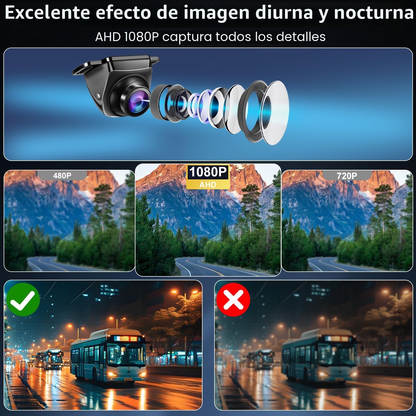 OBEST Camara Marcha Atrás Coche 1080P, AHD Cámara Visión Trasera/Lateral Visión Nocturna, Camara Aparcamiento Coche Metal Rotar 360° Gran Angular 170°, para SUV Furgoneta Camion Universal 12-24V