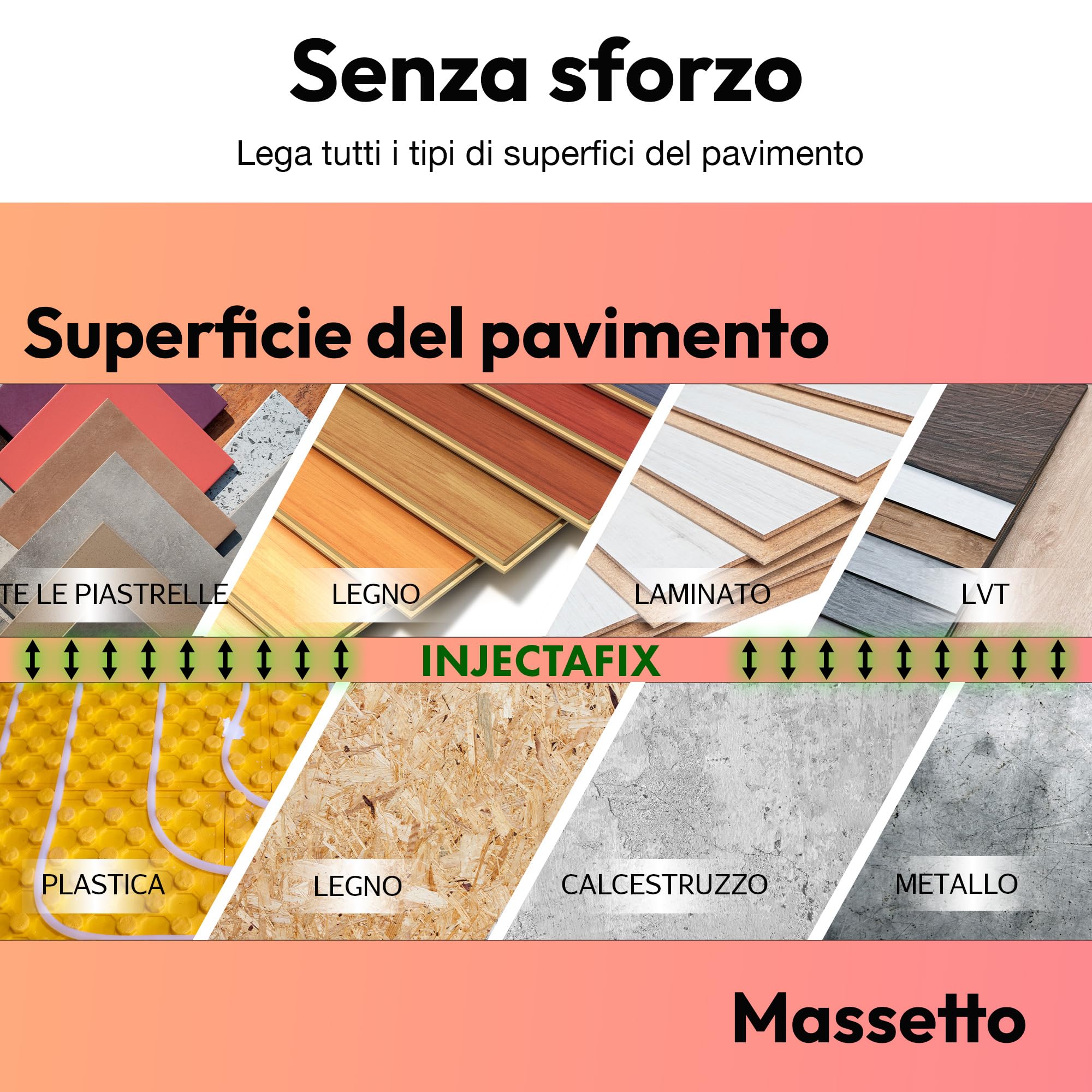Injectafix 300ml | Ripara Piastrelle Senza Rimuoverle | Punta Iniezione 2mm per Fughe Strette | Adesivo Invisibile per Pavimenti Stabili, Copolimero Modificato