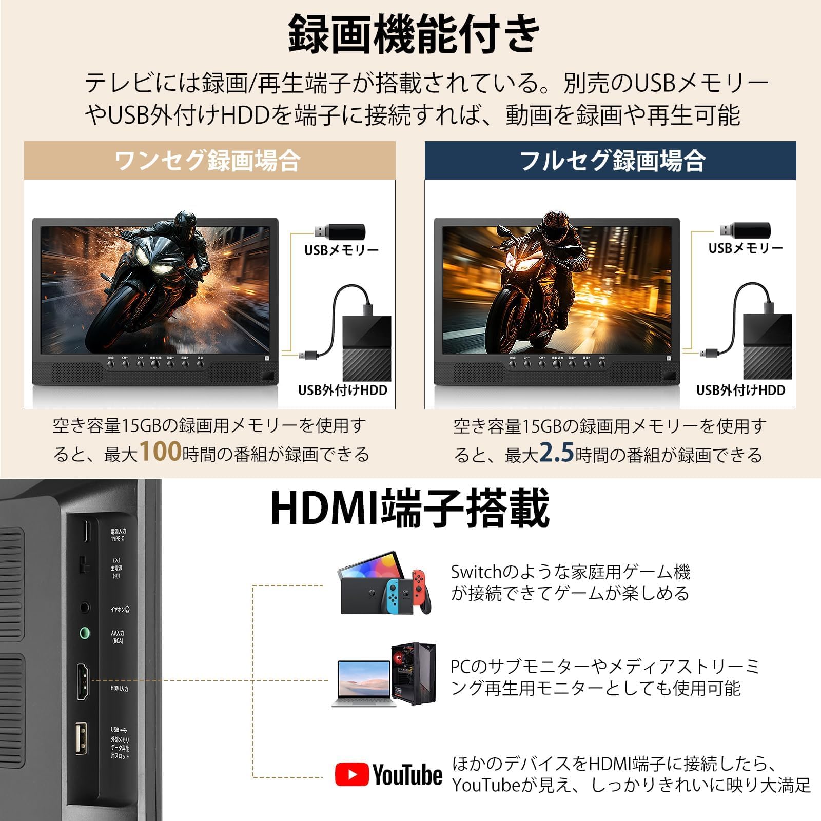 Amazon | ポータブルテレビ 録画機能付き テレビ小型 14.1インチ 極軽