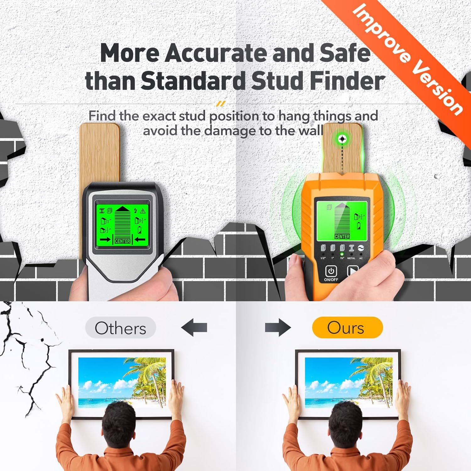 Stud Finder Wall Scanner Detector - 5 in 1 Electronic Wall Wood Metal Stud Locator Edge Center Sensor Beam for Live AC Wire Pipe Metal Lumber Joist Drywall Framing Detection（Yellow）