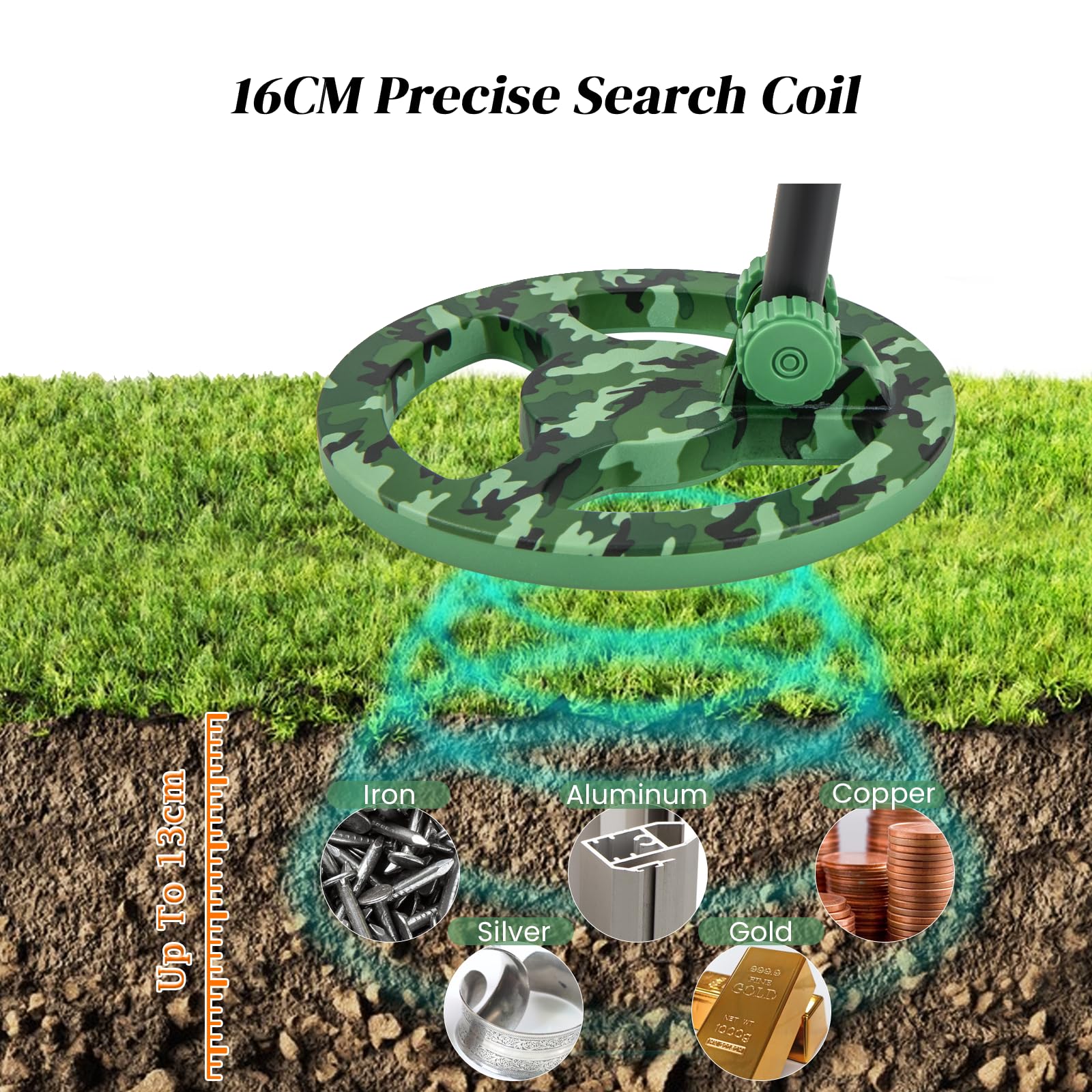 GiantexUK Metal Detector, High Accuracy Detector Kit With 26CM