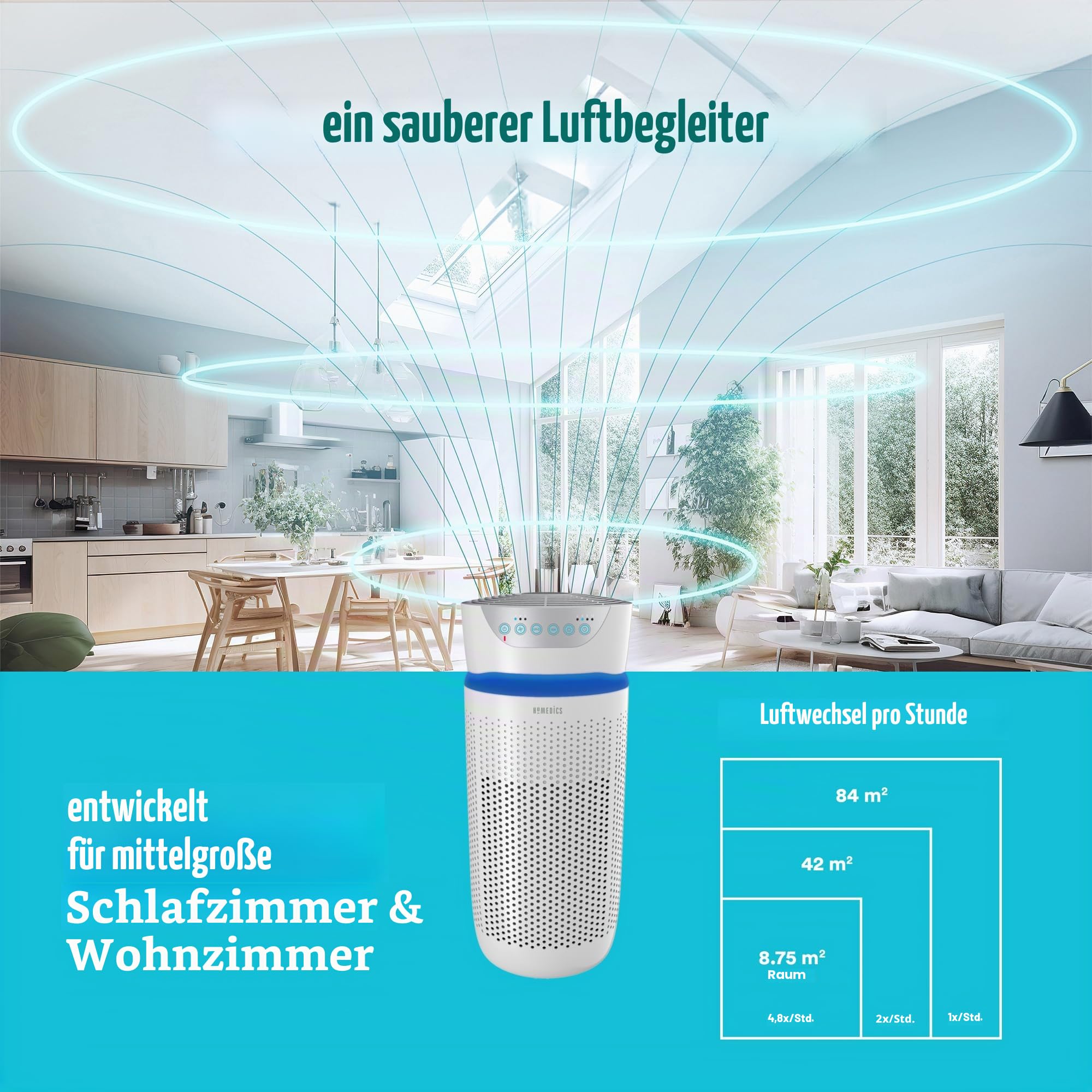 HoMedics Luftreiniger 84 m²mit UV-C, HEPA- & Aktivkohlefilter - Air Purifier für Allergiker, Raucherzimmer, Büros, leise - Entfernt bis zu 99.97% der Allergene, Schimmel, Pollen & Staub, Weiß