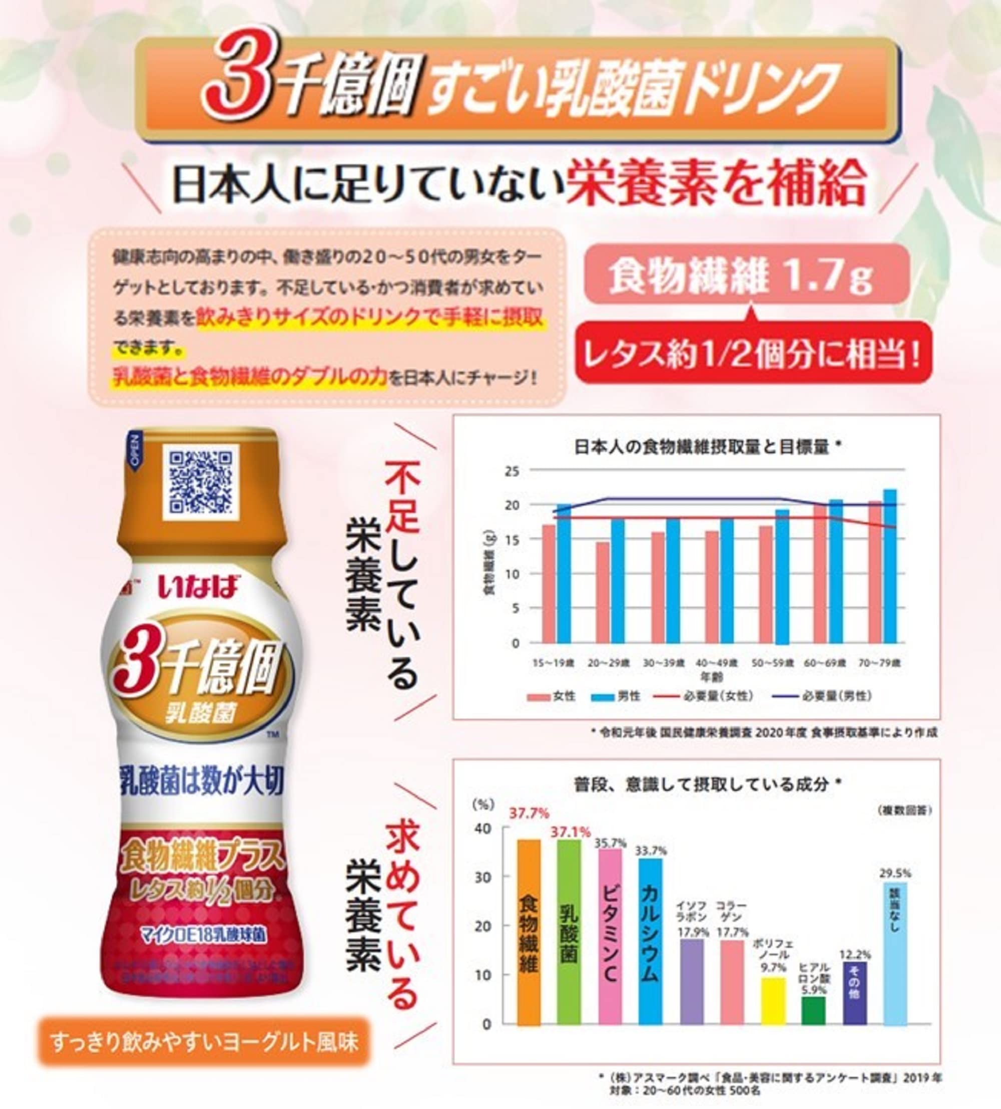 Amazon.co.jp: いなば食品 【メーカー公式】 3000億個 すごい乳酸菌