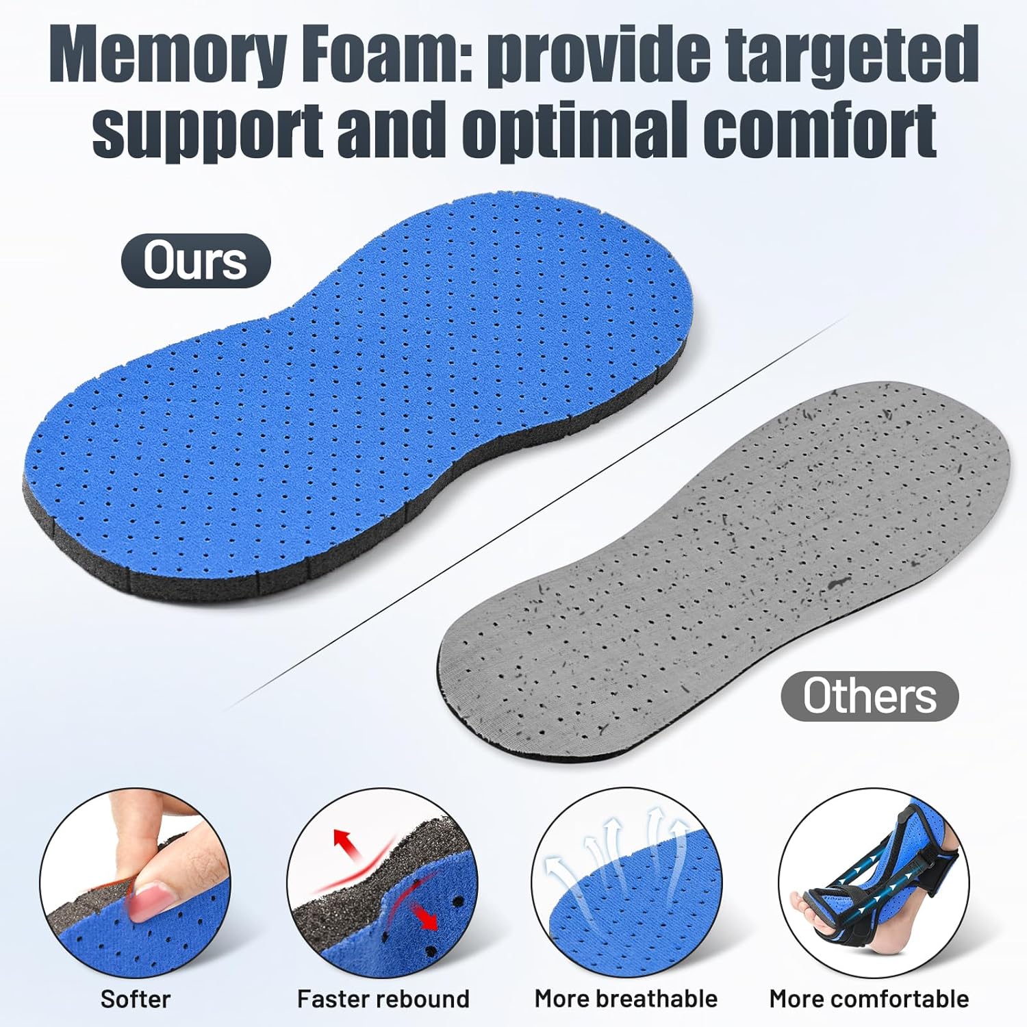 Plantar Fasciitis Night Splint with Massage Ball, Adjustable Brace Dorsal Night Splint for Achilles Tendonitis Foot Drop Relief Arch Pain, Comfortable with 4 Straps for Secure Fit Black-Blue - Image 7