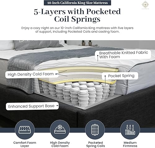 Miniatura 4 de Oliver & Smith - Colchón California King híbrido de 10 pulgadas con resortes helicoidales embolsados con espuma fría de alta densidad y comodidad,