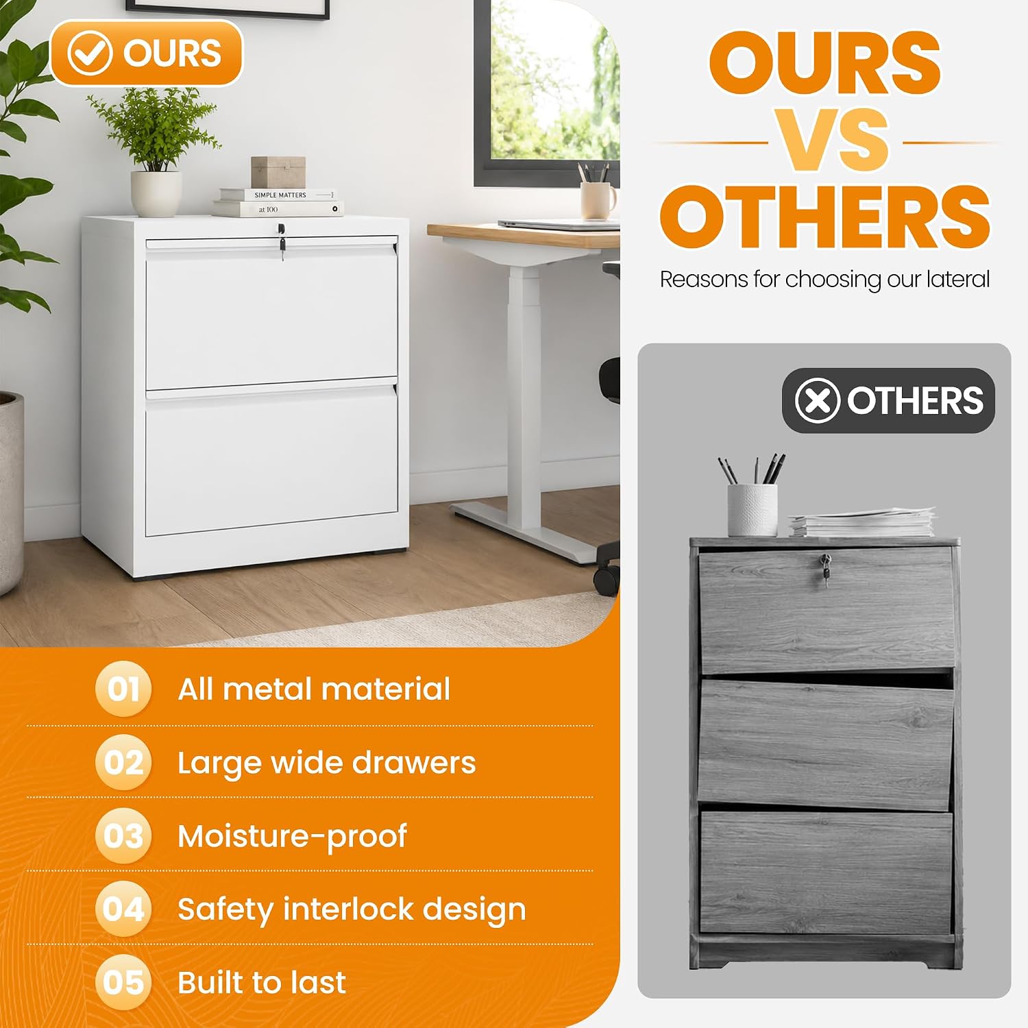 2 Drawer Lateral File Cabinet with Lock, 26.7"W File Cabinets for Home Office, Office Furniture for Organization Hanging Legal/Letter/A4, Metal Filing Cabinet Storage Cabinet, Require Assembly, White