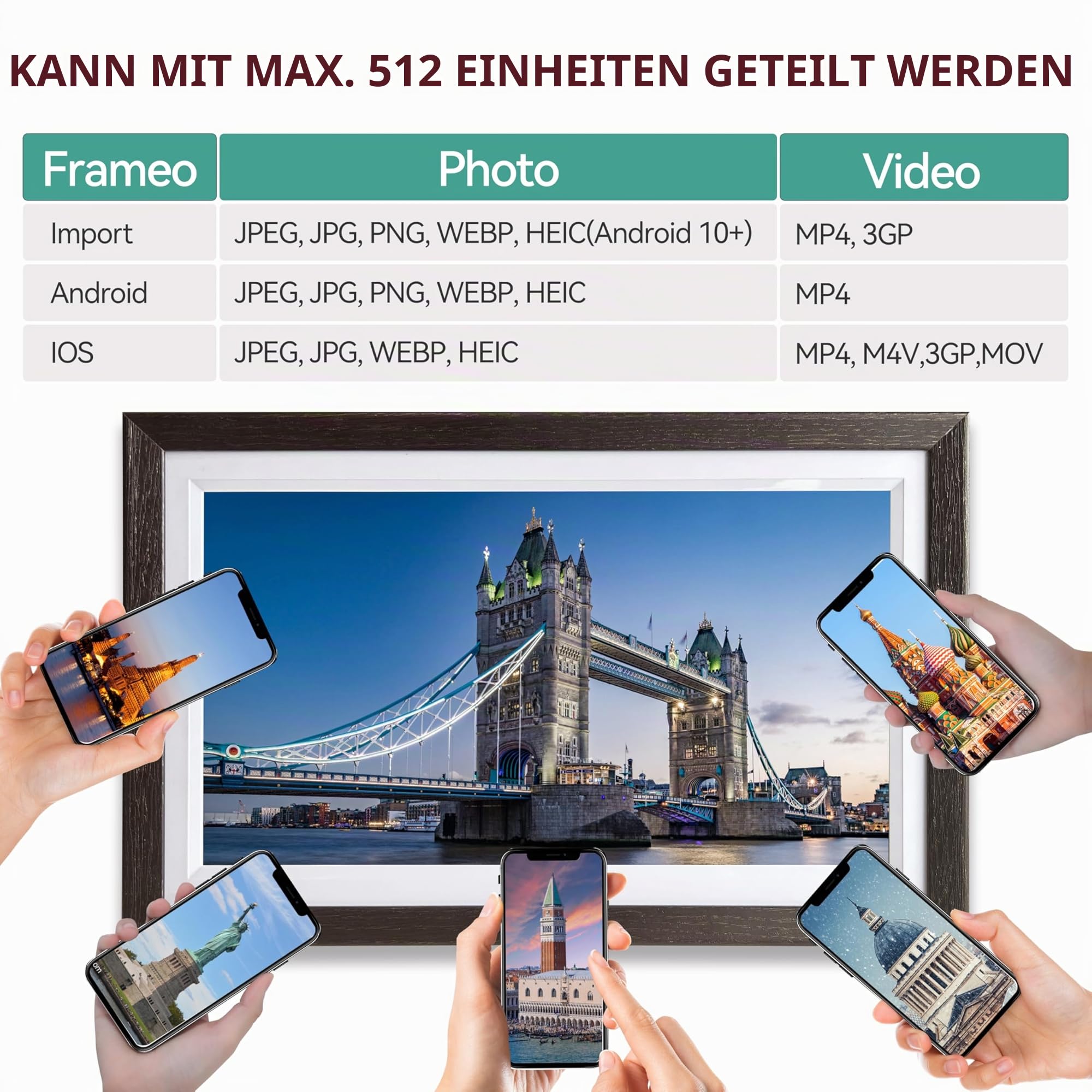 BYYBUO 15,6 Zoll WLAN Digitaler Bilderrahmen, 1366 x 768 IPS Touchscreen Digitaler Bilderrahmen, 32G-Walnuss, Teilen Sie Fotos oder Videos über die Frameo APP