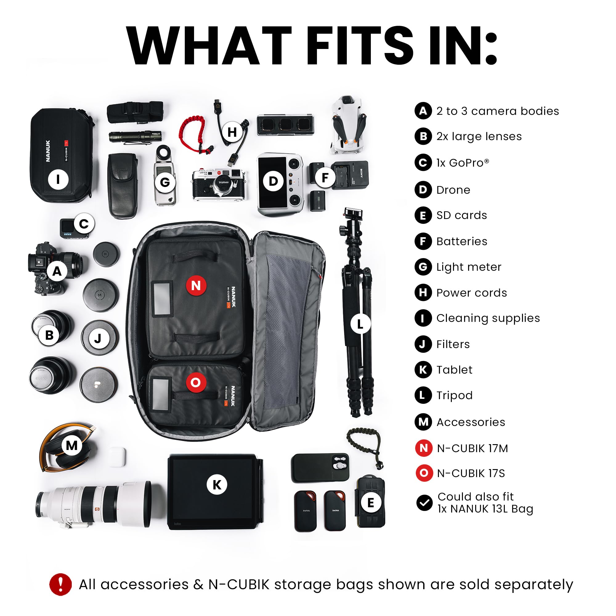 NANUK N-PVD 40L - Zaino da viaggio rigido con supporto per treppiede, in grado di contenere diverse fotocamere, obiettivi di grandi dimensioni e un computer portatile da 16" e oltre