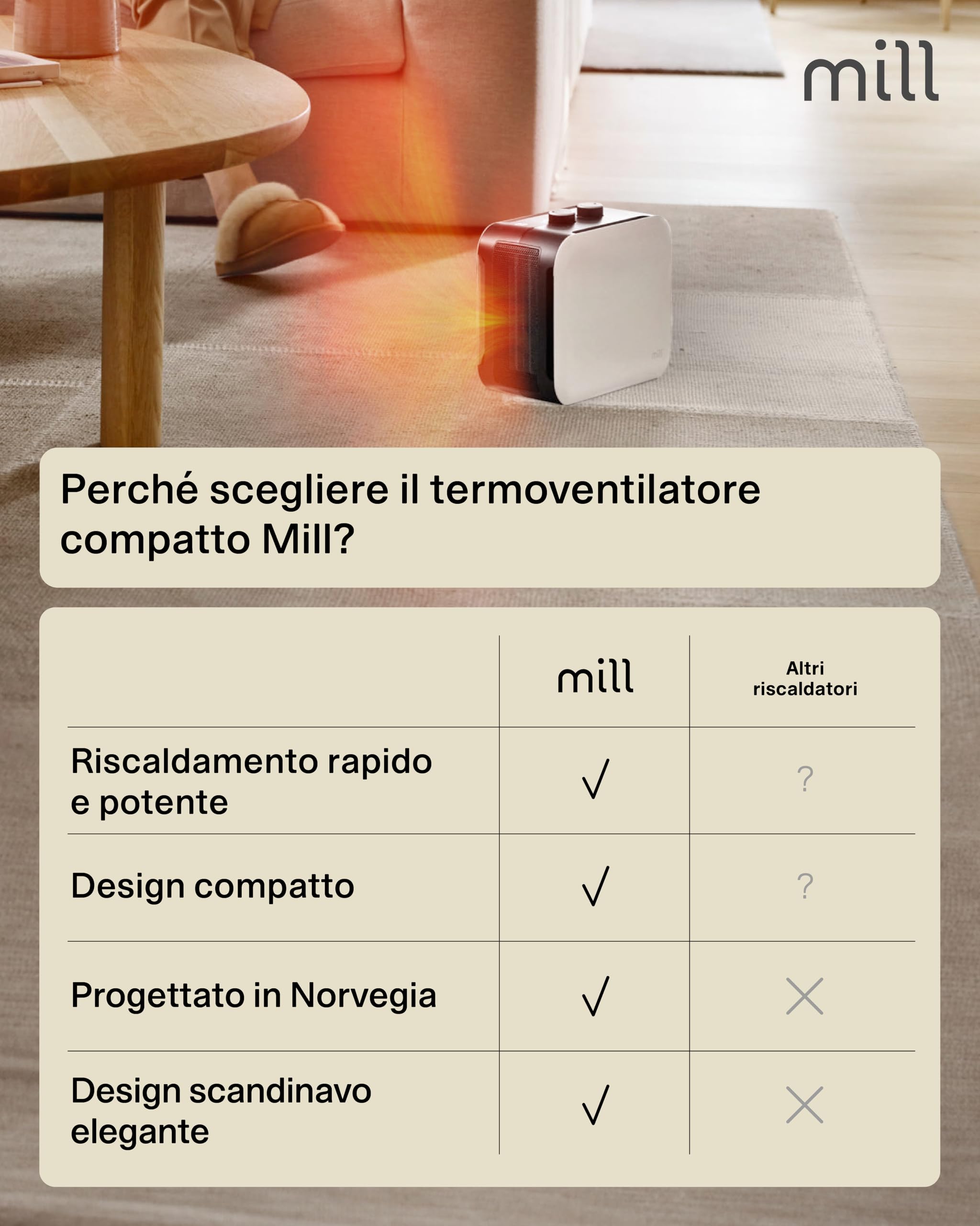 Mill Termoventilatore Portatile Compact 1800W, Stufa Elettrica in Ceramica PTC per 5–30 m², MEC, Riscaldamento Rapido, Silenzioso, Bianco, Design Norvegese