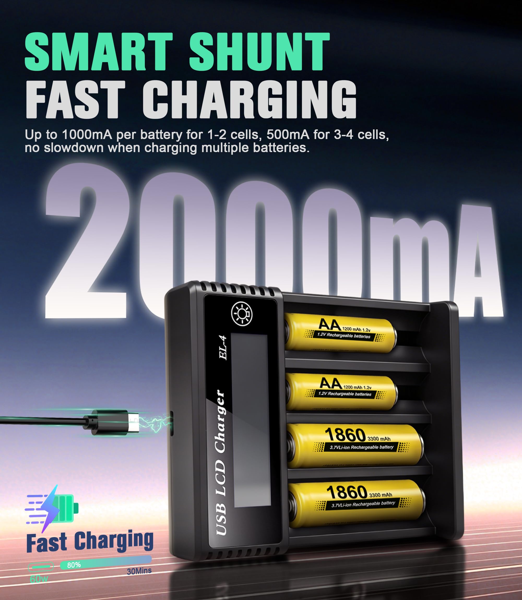 Ermorgen Cargador de Baterías 18650, Cargador Universal 4 Puertos para Baterías Ni-MH/Ni-CD 1.2V AA/AAA/C/SC/F6 y Li-ION 3.7V 18650, 18350, 18500, 18700, 20700, 21700 y 26650 LCD - 5