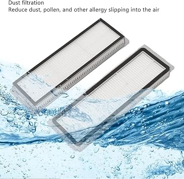 Mi Robot Vacuum S10 Plus,S10+,X10 Plus,X10+,X20+X20 Plus Compatible 2 Hepa Filters