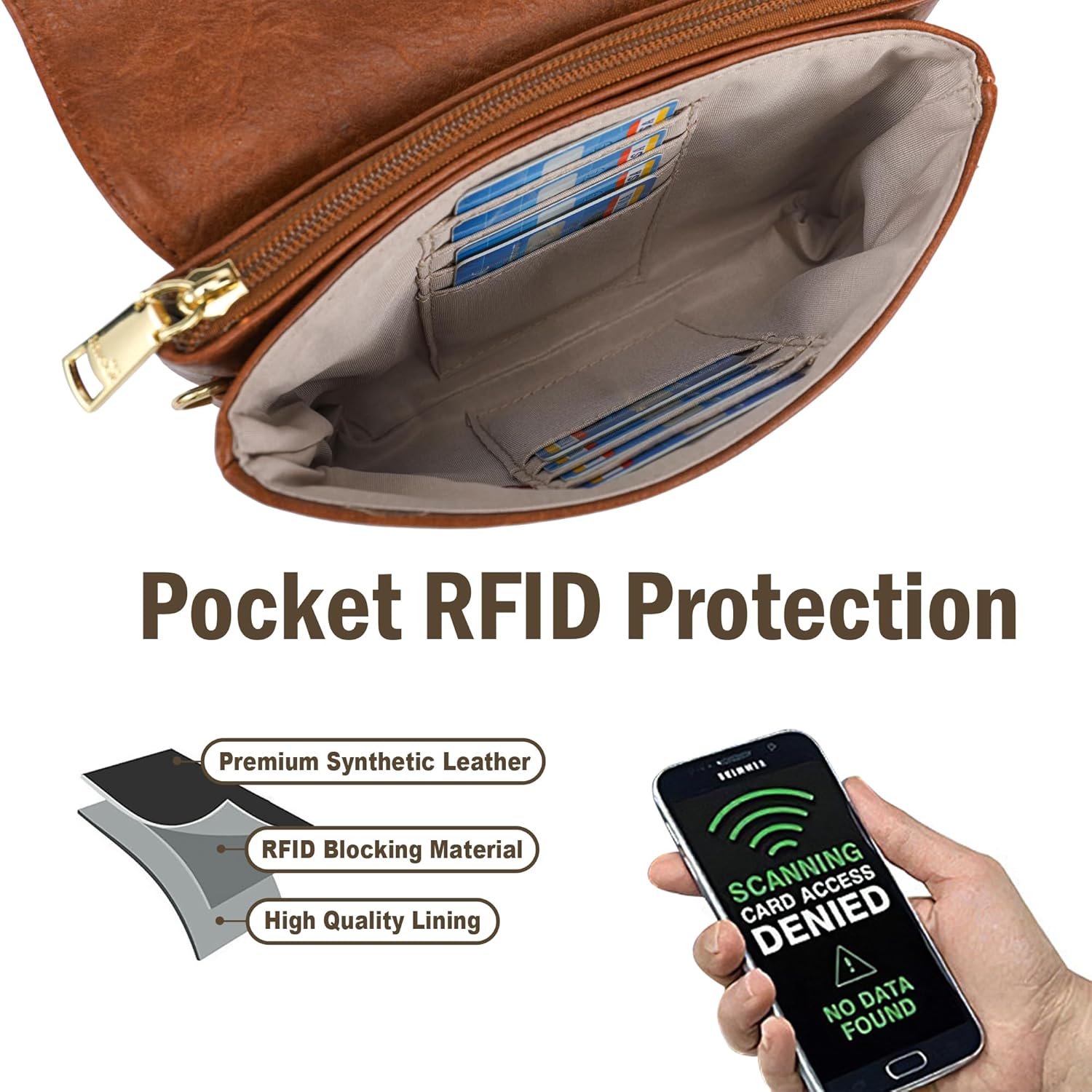 MINICAT RFID Blocking Small Crossbody Bags for Women Vegan Leather Mini Travel Purses Cell Phone Purse Cross Body Bag