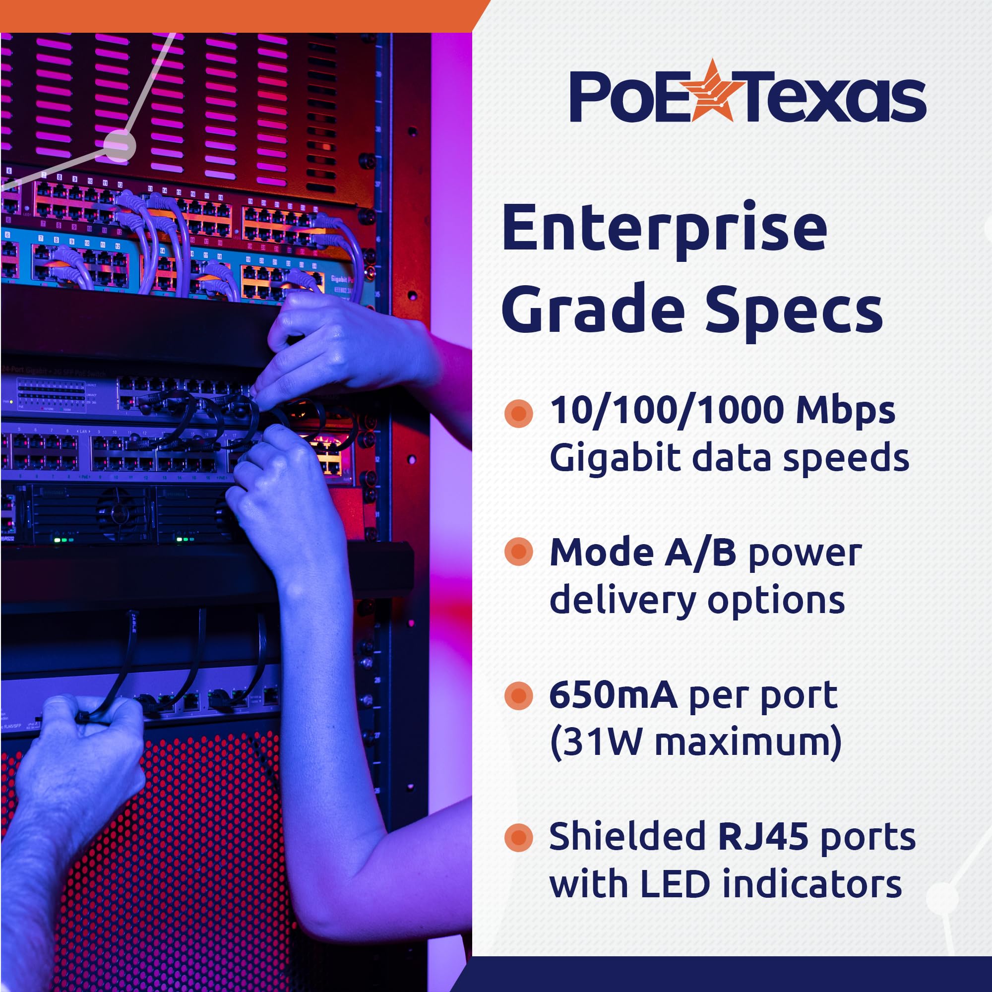 PoE Texas GPOE-12AB-48v60w | Injecteur Gigabit passif 12 ports d'alimentation par Ethernet PoE avec 48 V 60 W pour appareils 802.3af