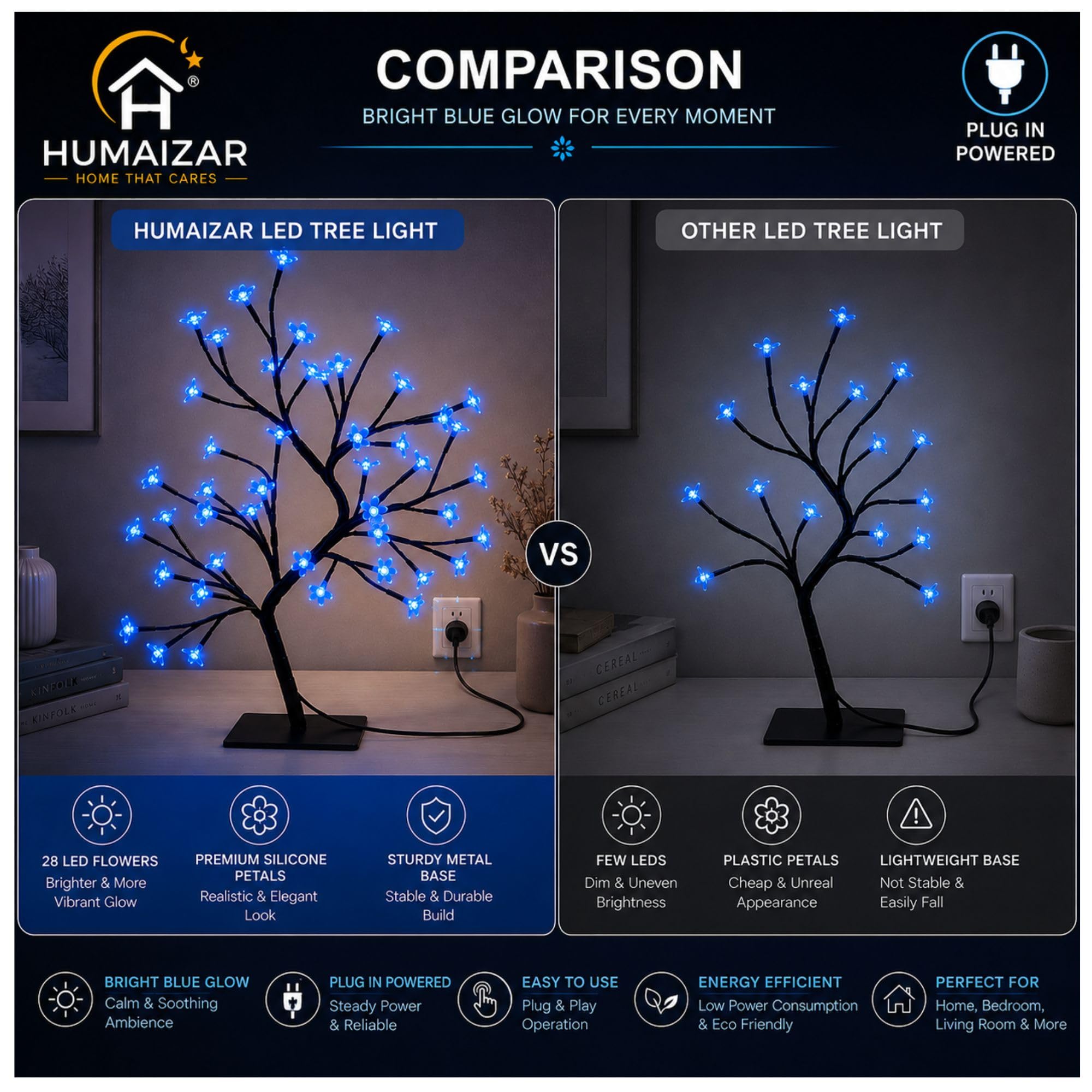 HUMAIZAR Pearl Leaf Bonsai Tree LED Light | Tabletop Decorative Lamp for Christmas, for Bedroom Décor, Christmas, Valentine Gifts & Wedding Gifts 2