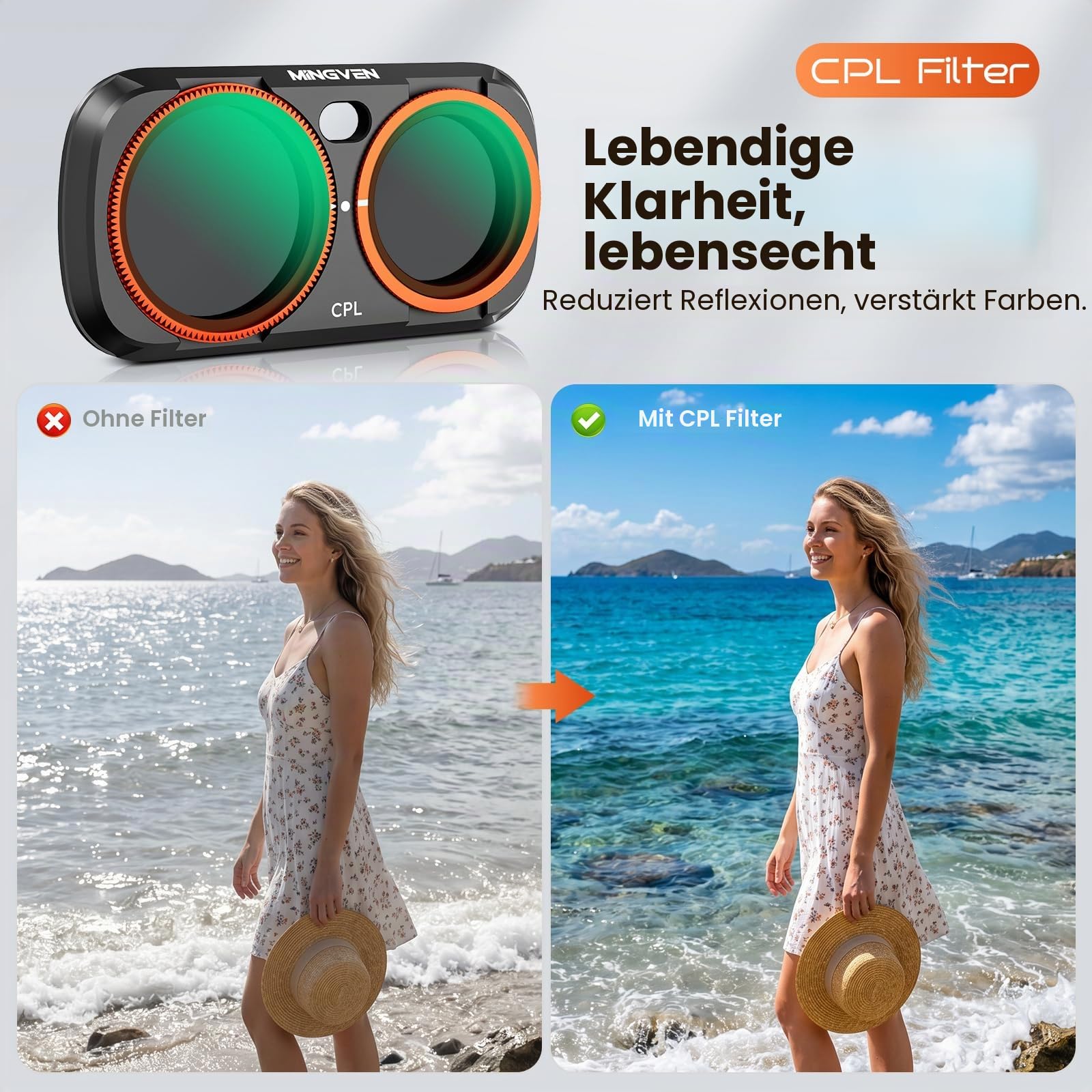 Luna Ultra ND Filter, Magnetisches Filterset, Kompatibel mit Insta360 Luna Ultra, 3er Pack – CPL, Schwarzer Diffusions 1/4 Filter, Einstellbarer ND2-32 Filter für Vlogging und Fotografie