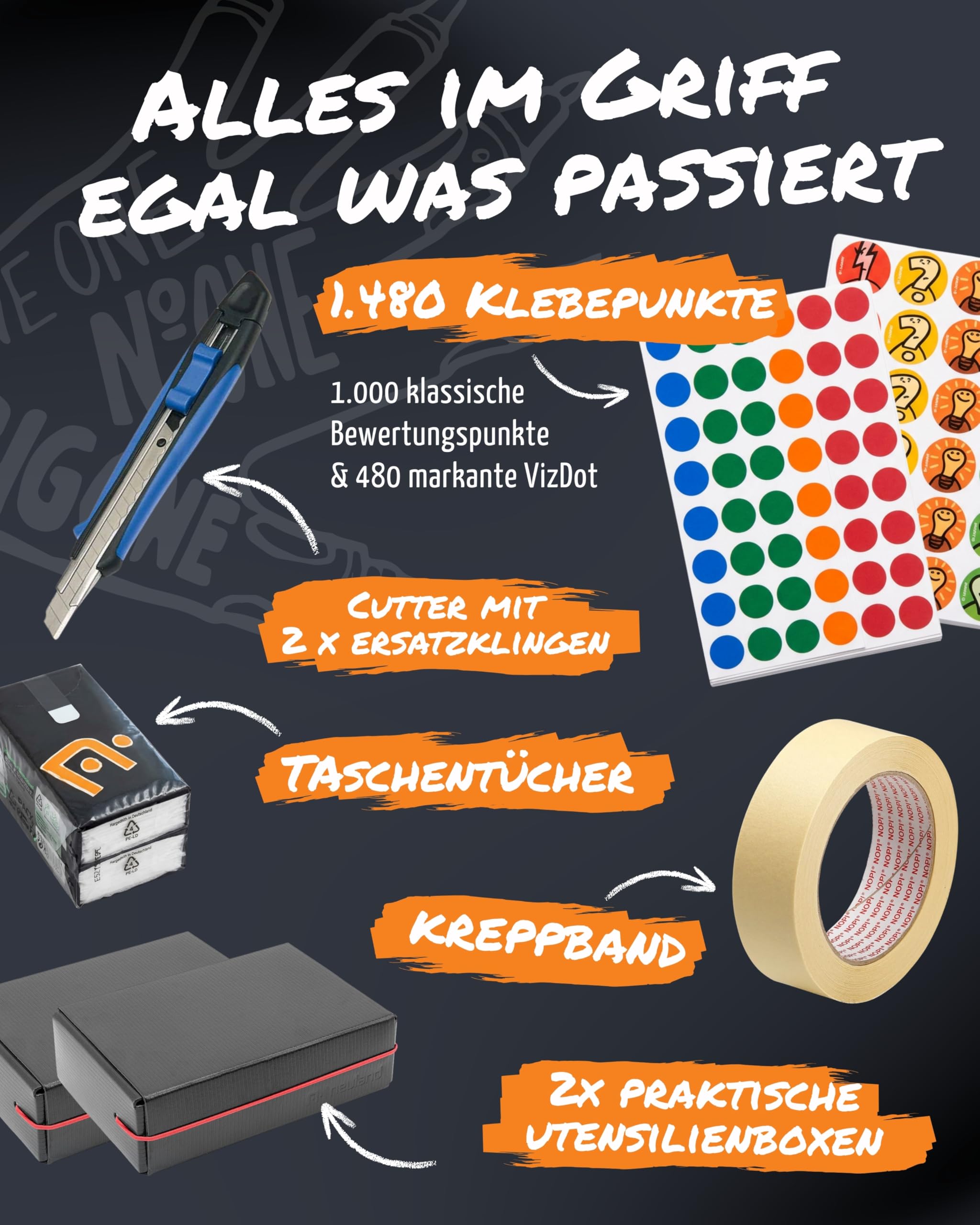 Neuland Novario® WorkPack Stick-It Moderationskoffer mit Inhalt I Präsentationskoffer mit 900 selbstklebenden Moderationskarten, 73 Flipchart Markern & Aufbewahrungsboxen I Koffer & Flipchart Zubehör
