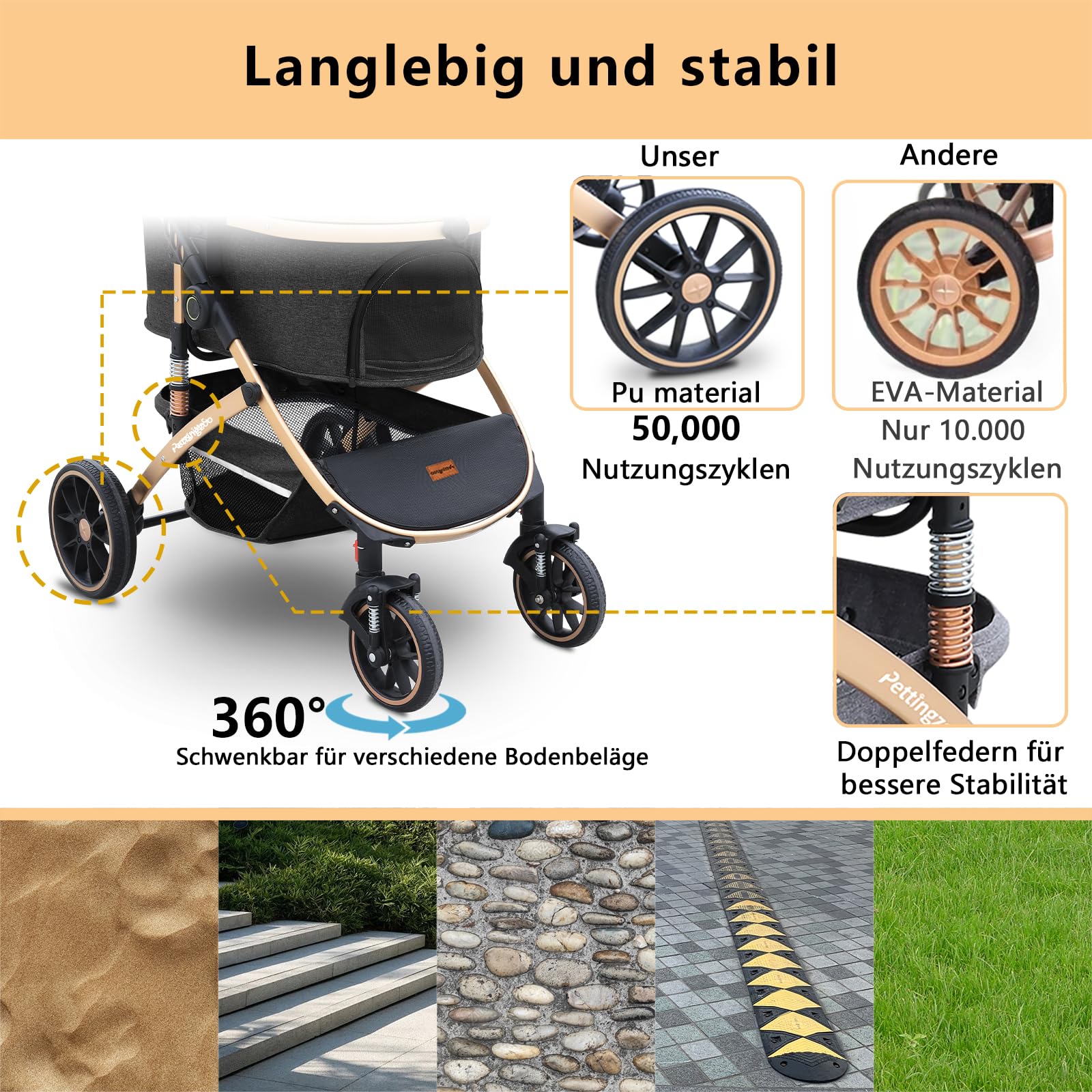 Hundewagen mit 4 Rädern, hundebuggy große Hunde & Katzen Hundebuggy bis 30kg, Hunde katzenwagen für 2 Katzen 360° Verschleißfeste Gummiräder Netzfenstern 3-in-1 multifunktio