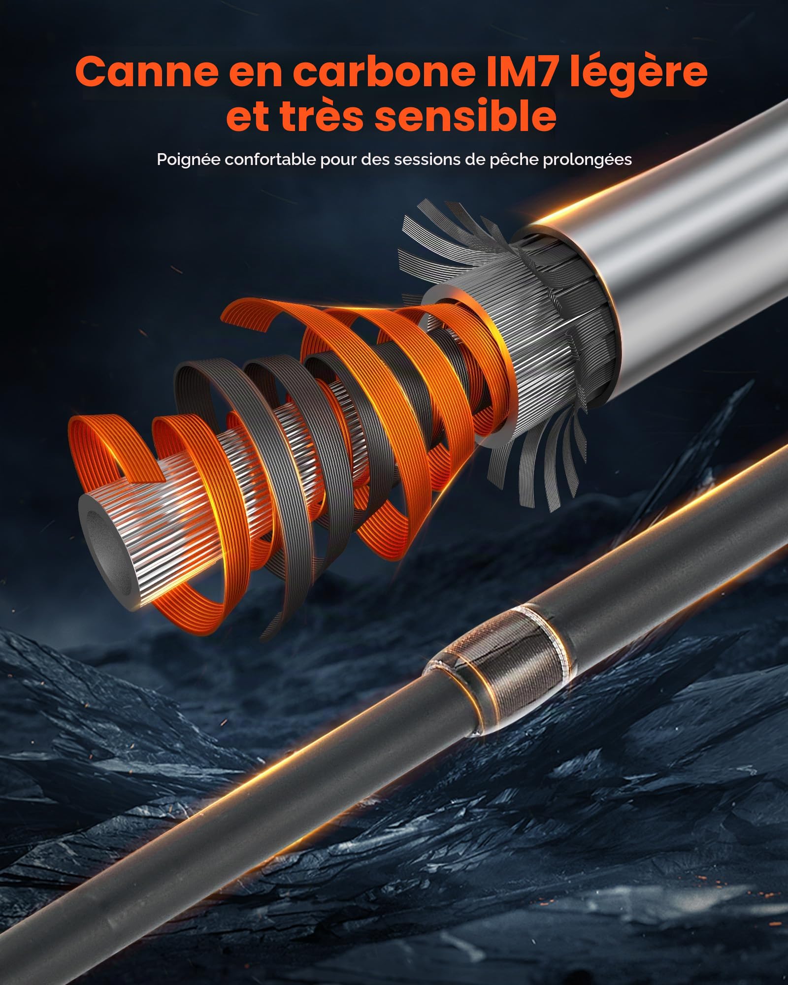 VEVOR Kit Canne et Moulinet Complet, Ensemble de Pêche à la Mouche, pour Pêcheur Voyage, Canne à Pêche en Carbone IM7, avec Housse, Boîte à Pêche, 6 Hameçons à Queue Courte et 4 à Queue Longue