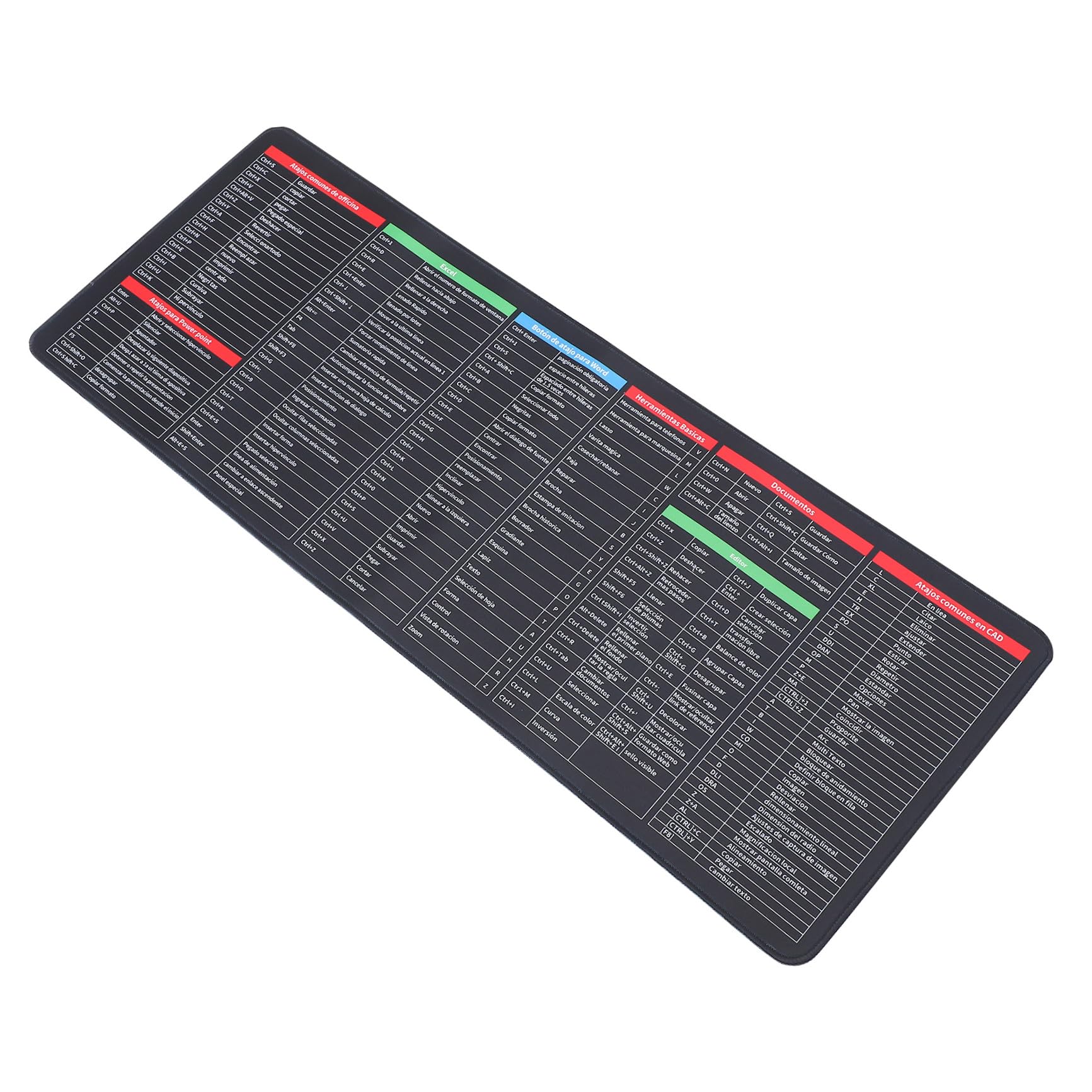 Alfombrilla de Teclado Antideslizante Grande Patrón de Atajos para Oficina y Juegos, Tapete de Goma 30X80X0.3Cm para Escritorio Ergonómico