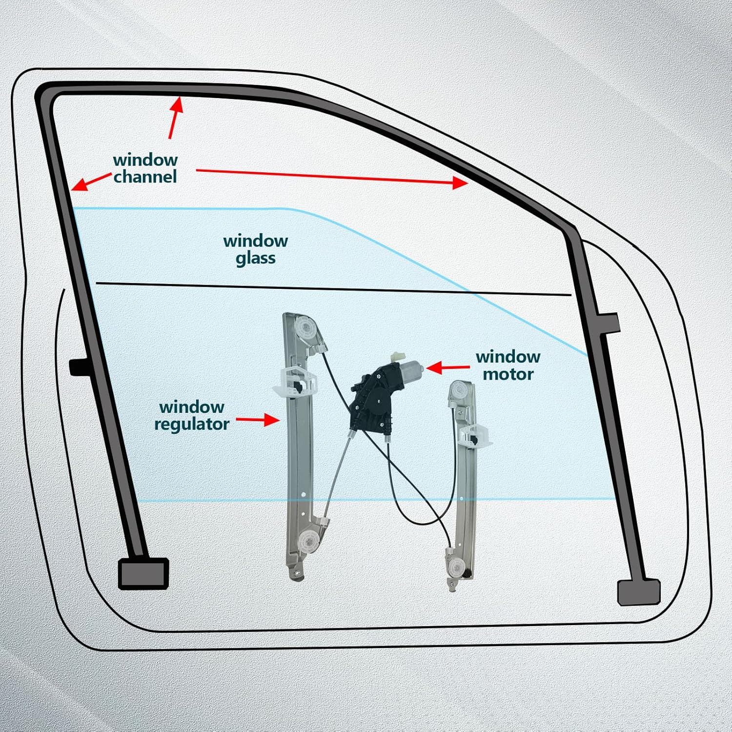 FINDAUTO Power Window Regulator fit for 2007 2008 2009 2010 2011 for Dodge Caliber and Motor Front Left Side,OE748-540